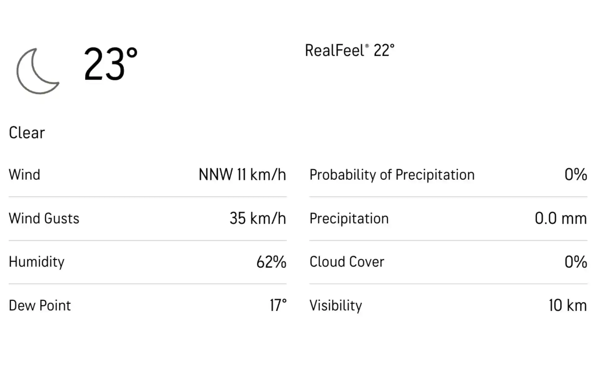 IND vs ENG [Source: Accuweather.com]