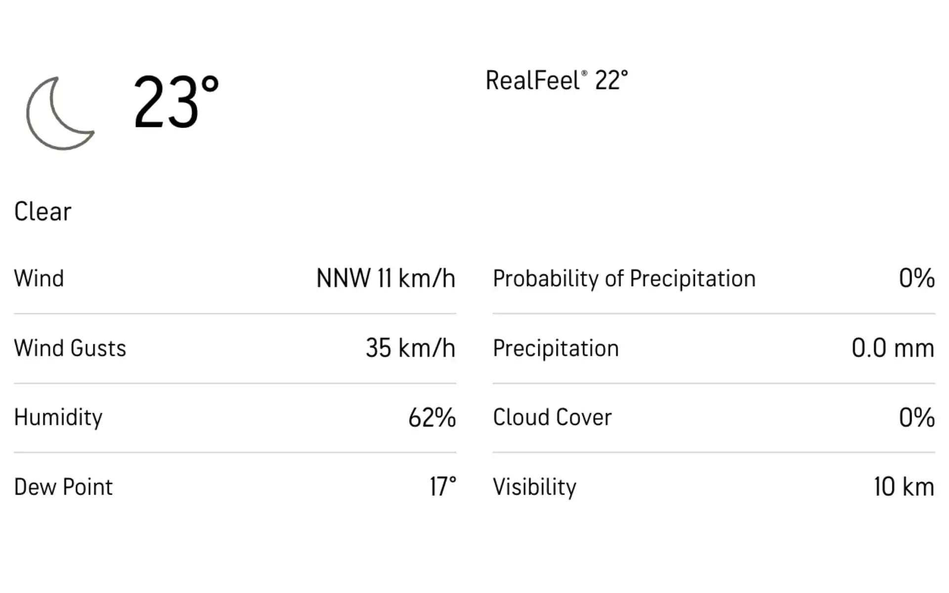 Weather Report For IND vs ENG 5th T20I [Source: Accuweather.com]