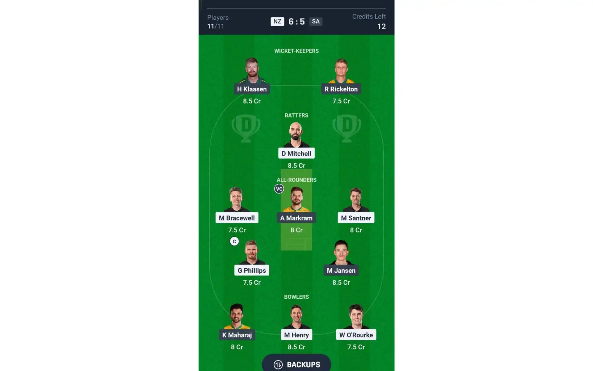 NZ vs SA, 2nd ODI: Dream11 team 1 [Source: @Dream11 App]
