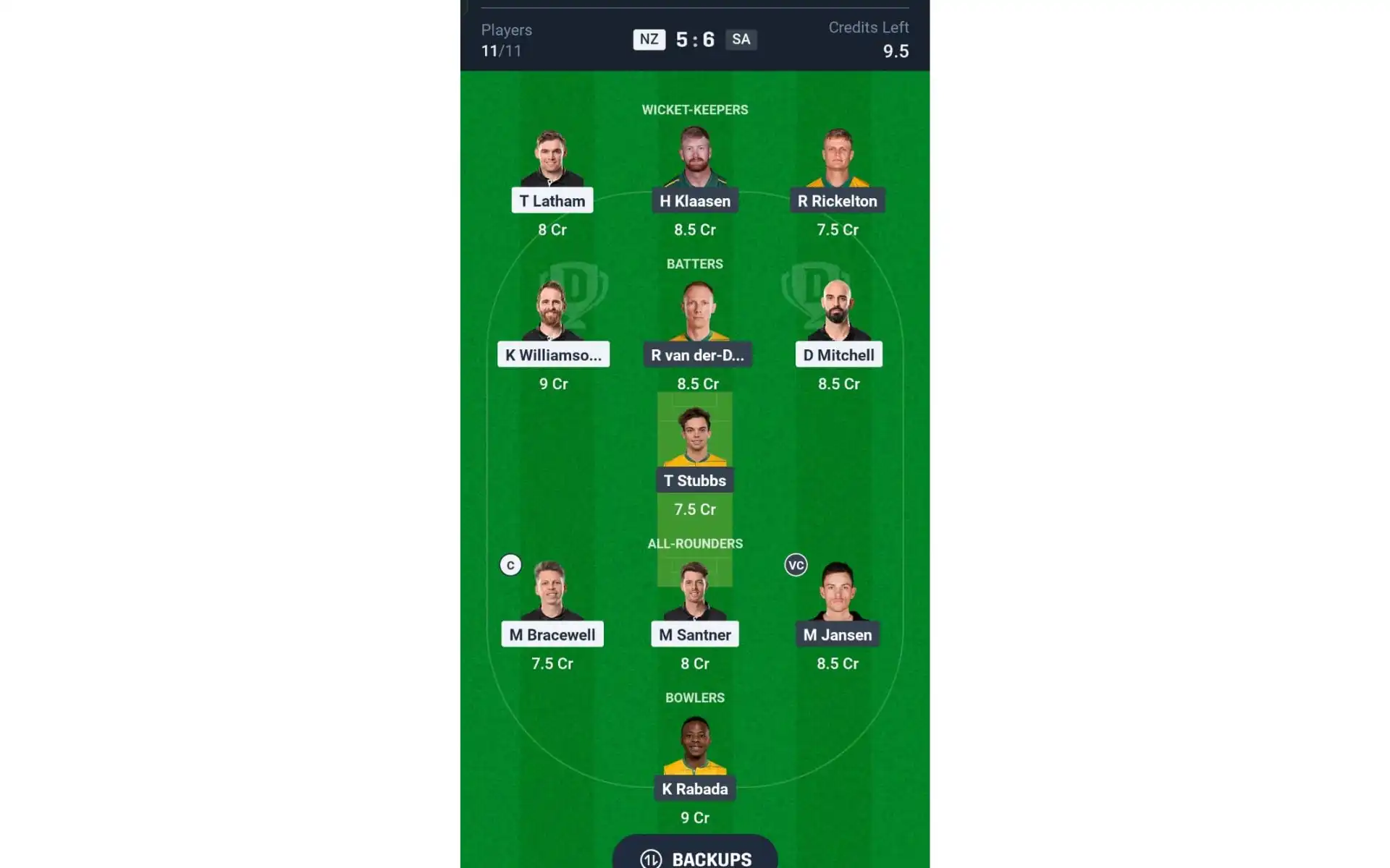 NZ vs SA, 2nd ODI: Dream11 team 2 [Source: @Dream11 App]