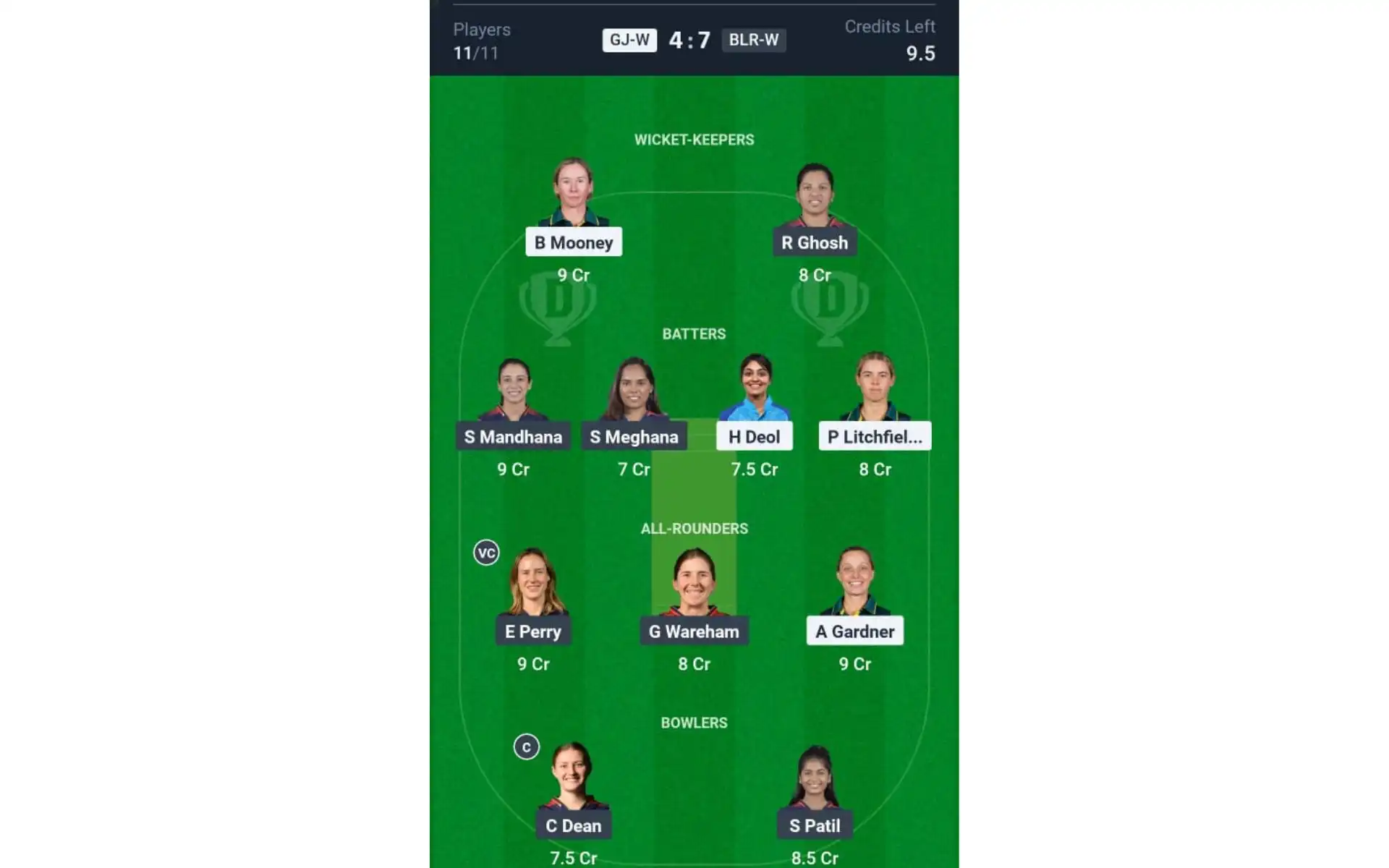 GJ-W v BLR-W, WPL Match 1: Dream11 Team 2 [Source: @Dream11 App]