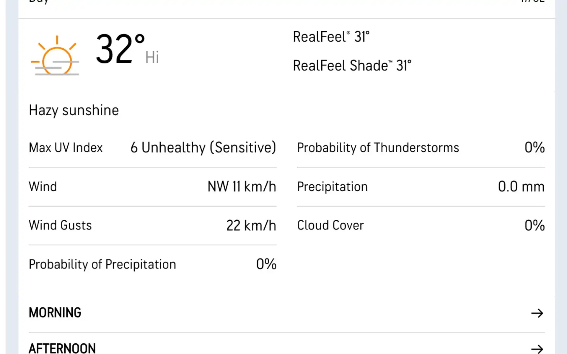 Weather Report for Kotami Stadium Vadodara (Source: Accuweather.com)