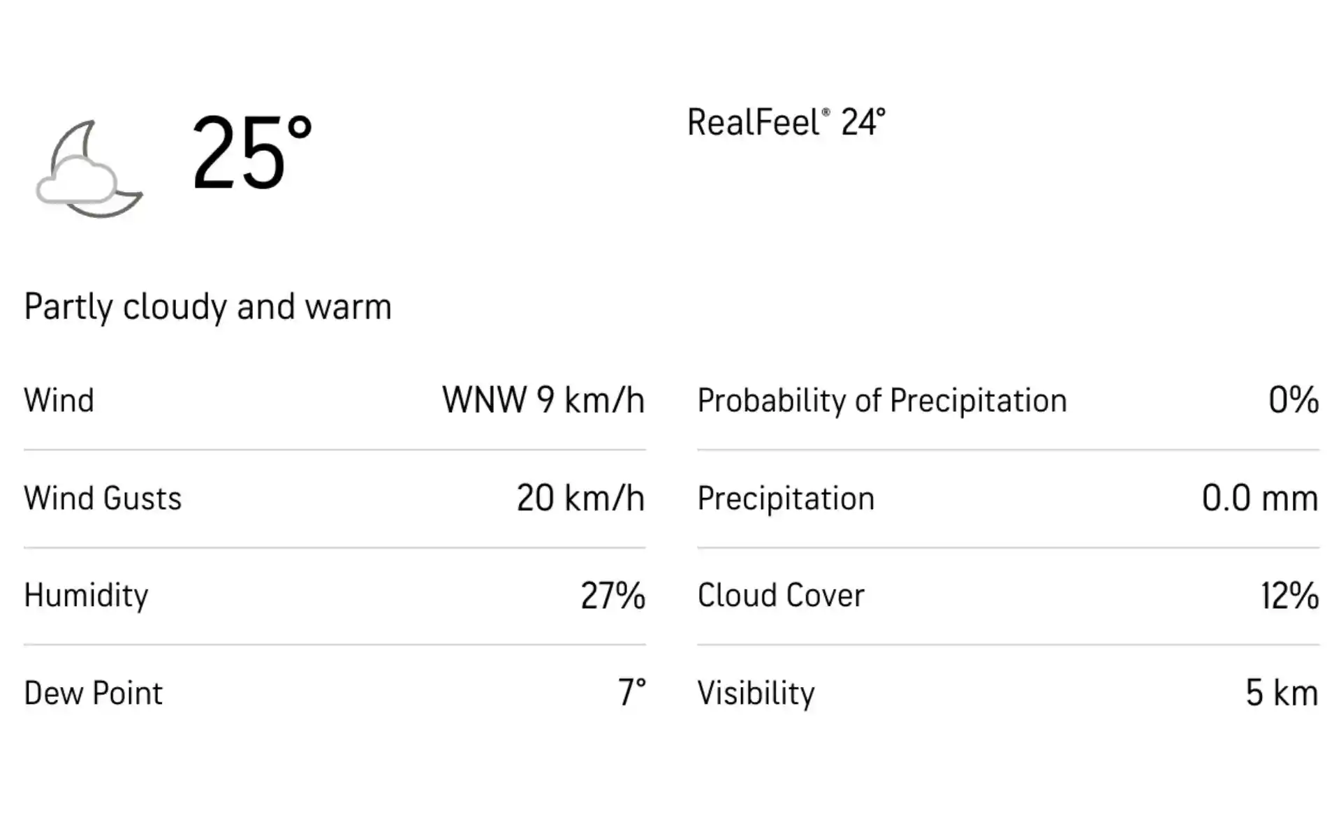 वडोदरा में आज का मौसम [Source: AccuWeather]