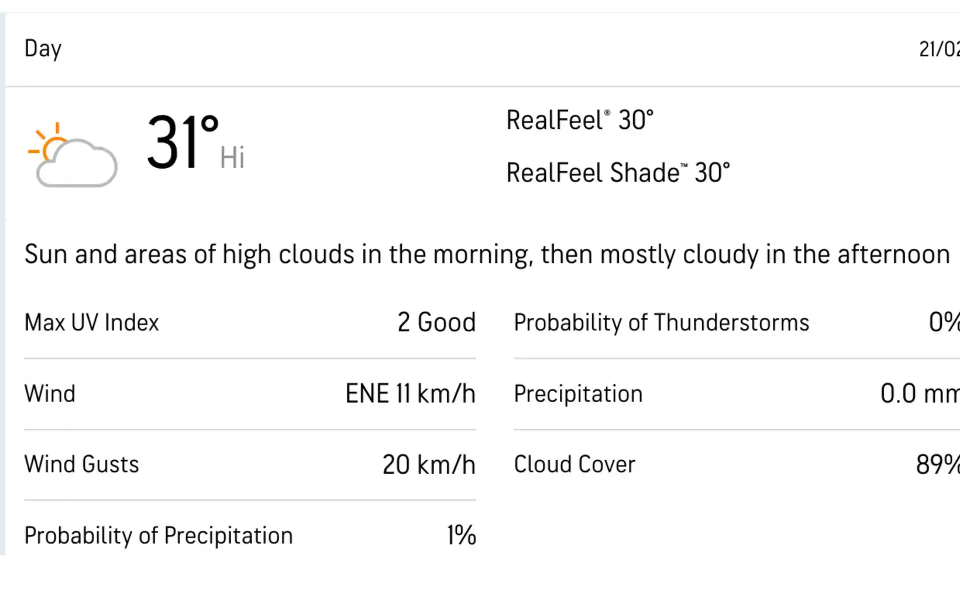 नेशनल स्टेडियम कराची मौसम [स्रोत: Accuweather.com]