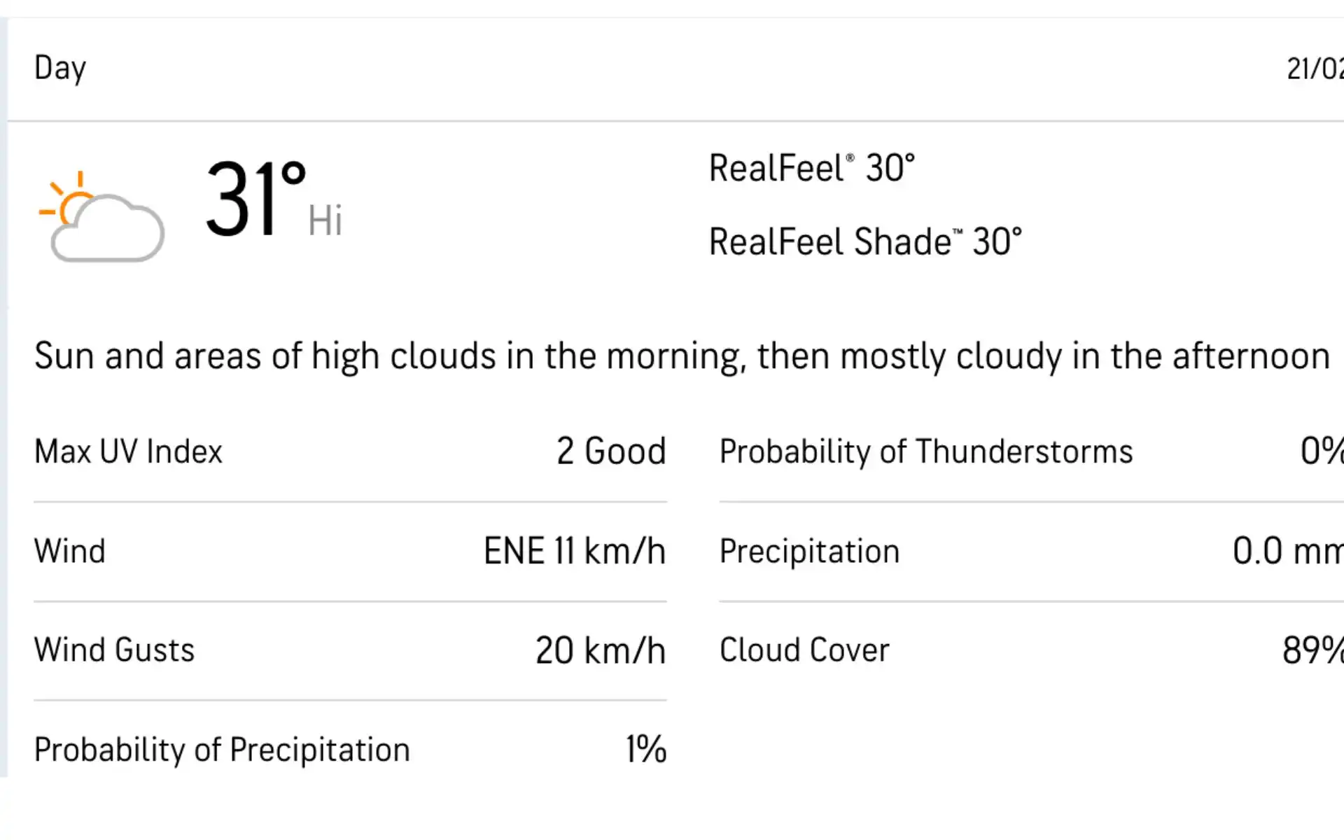 National Stadium Karachi Weather [Source: Accuweather.com]
