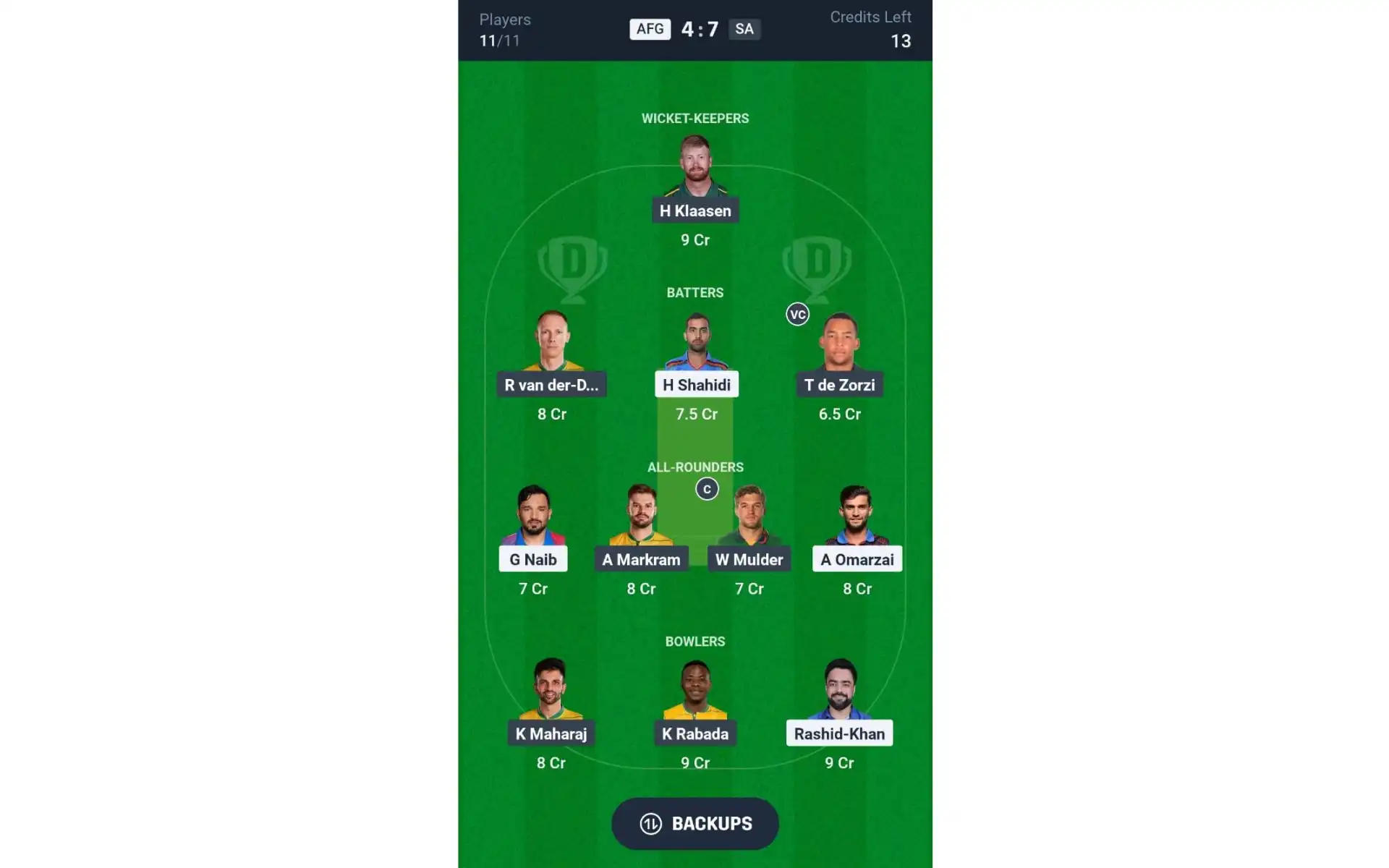 SA vs AFG, Champions Trophy: Dream11 Team 1 [Source: @Dream11 App]
