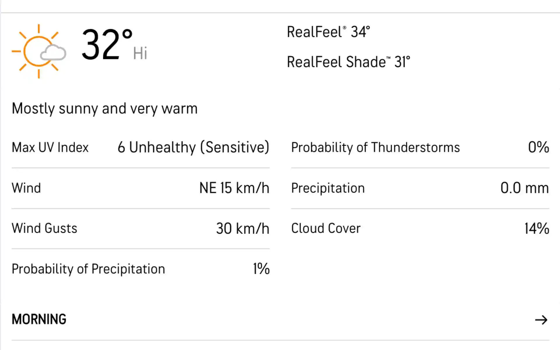 IND vs PAK मौसम पूर्वानुमान [Source: Accuweather]
