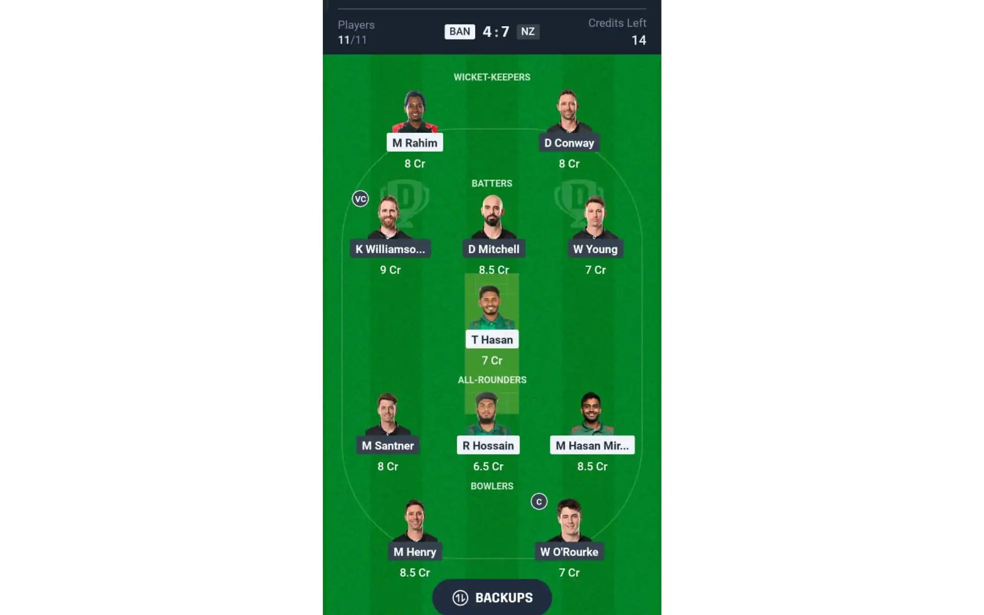 BAN vs NZ, Champions Trophy: Dream11 Predictions For Match 6 [Source: @Dream11 App]