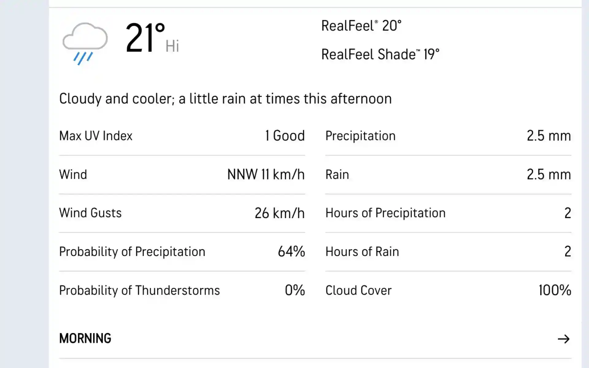 AUS बनाम SA मौसम अपडेट (स्रोत:@AccWeather.com)