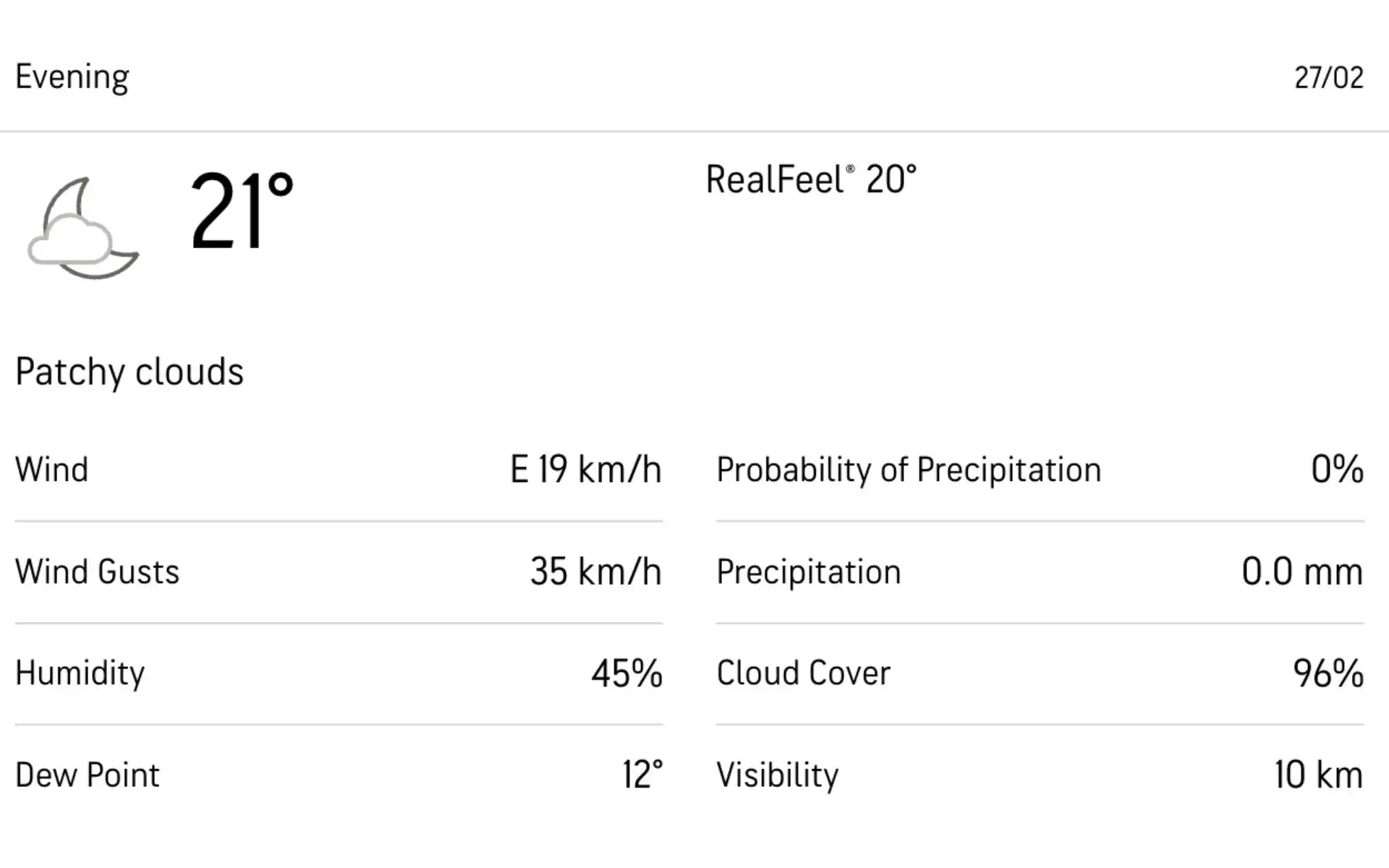 RCB vs GG Weather Report [Source: Accuweather.com]