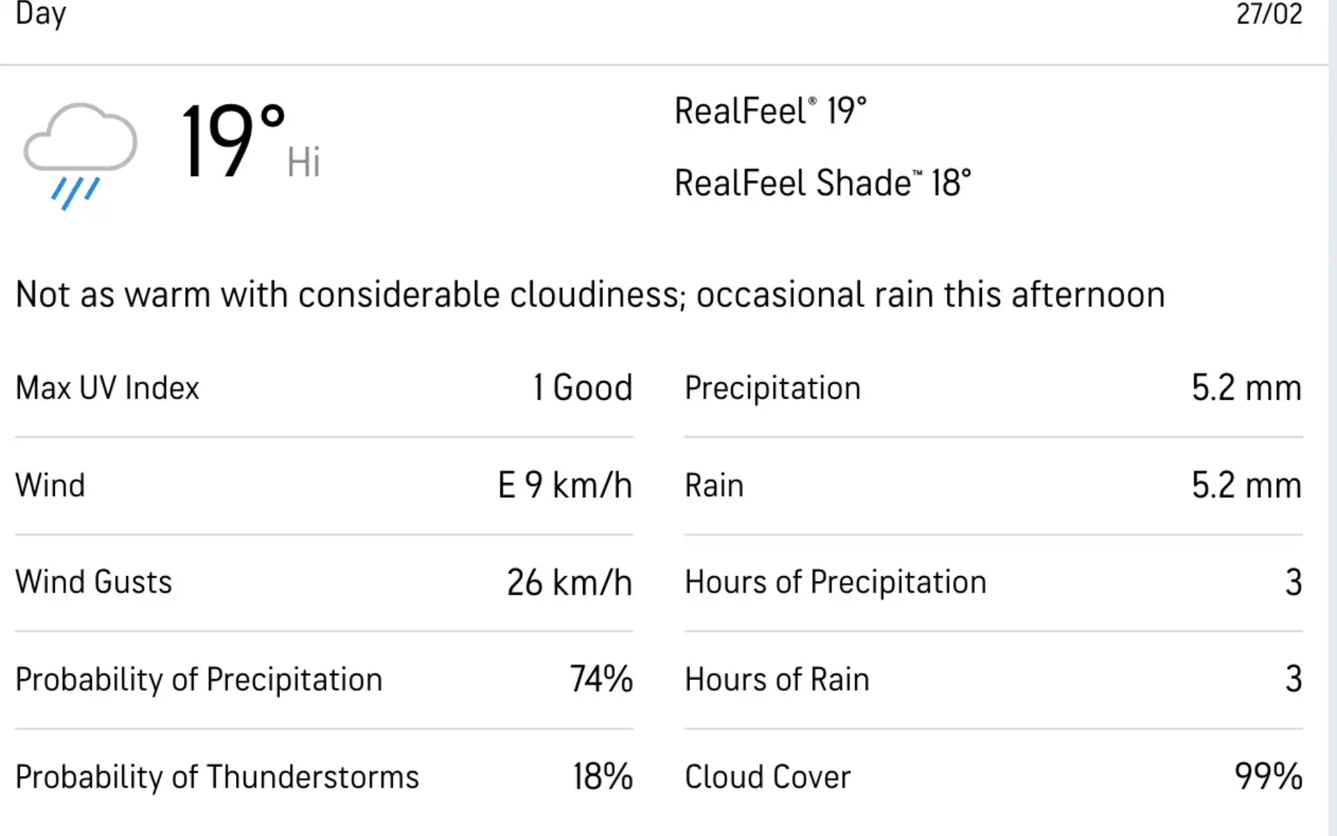 Weather forecast for Rawalpindi [Source: screengrab/Accuweather]