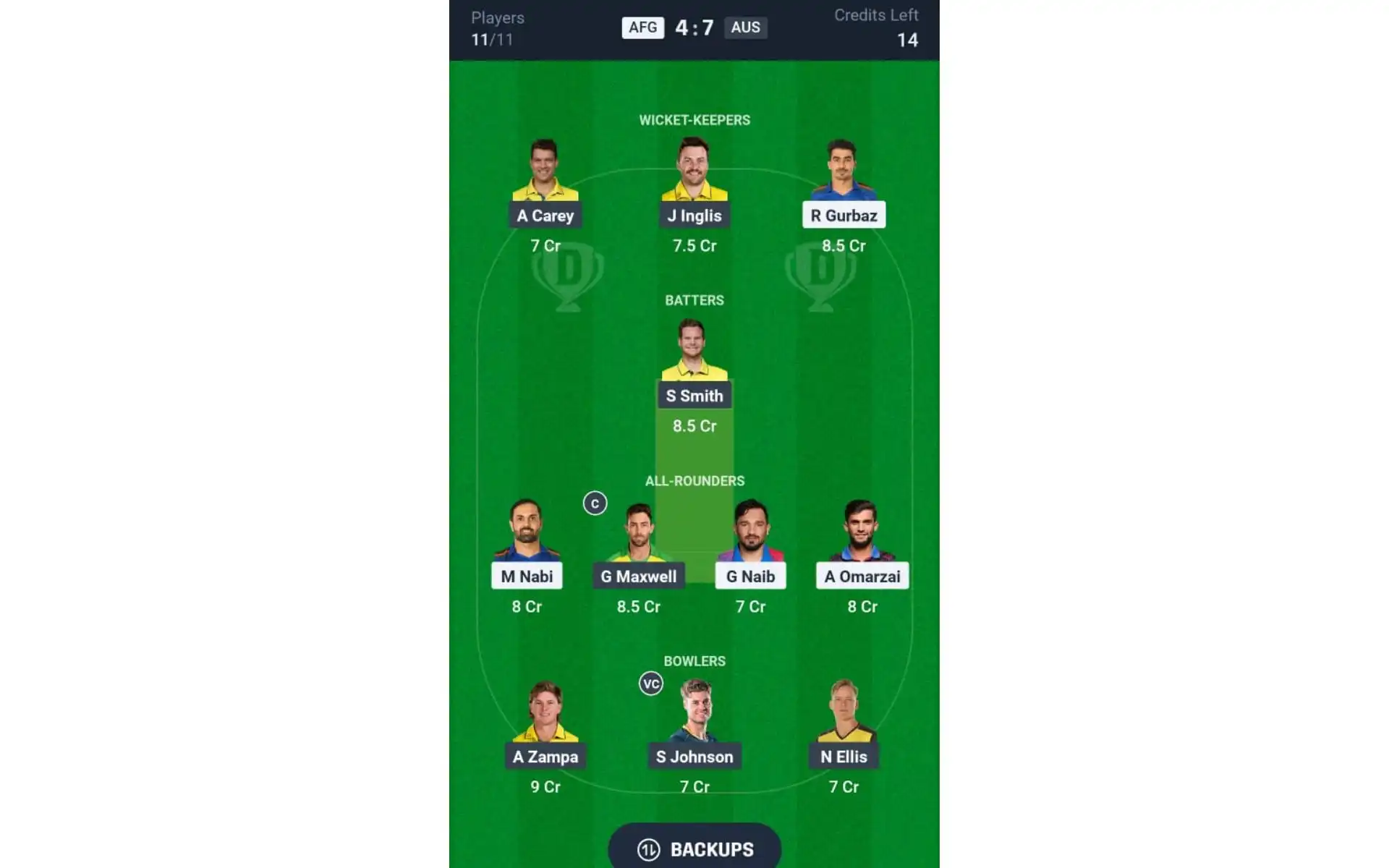 AUS vs AFG, Champions Trophy 2025: Dream11 Team 2 [Source: @Dream11 App]