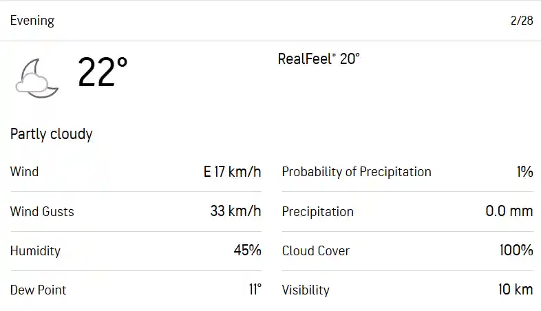 DC बनाम MI मौसम रिपोर्ट (Source: Accuweather.com)