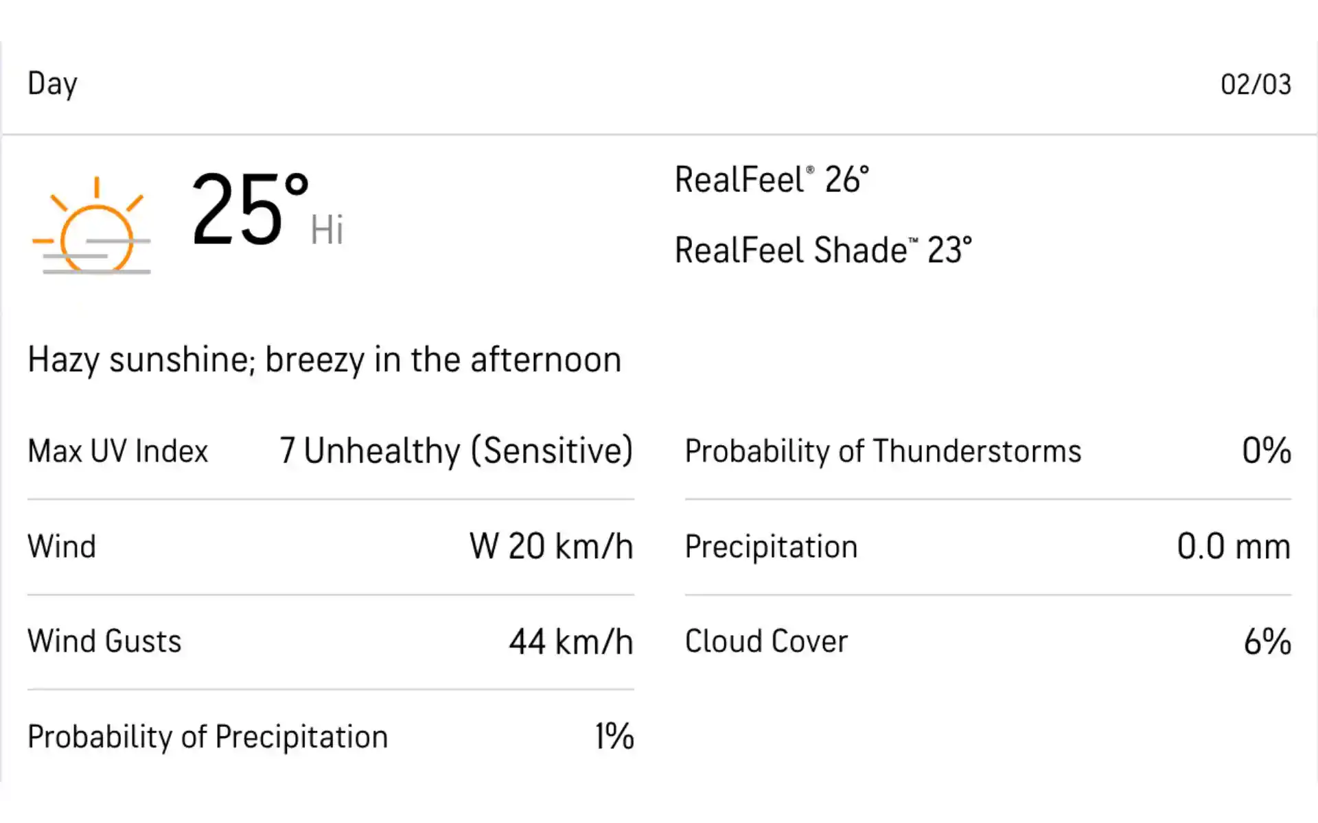 भारत बनाम न्यूजीलैंड मौसम रिपोर्ट [स्रोत: Accuweather.com]