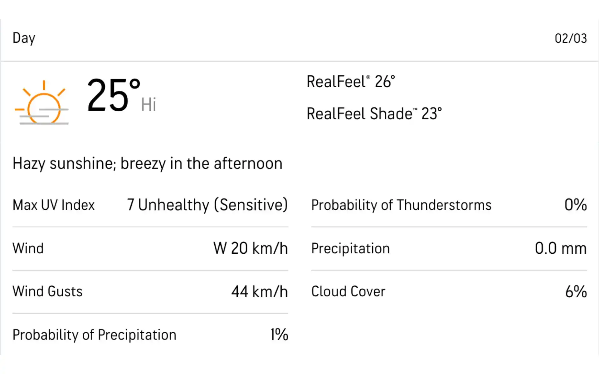 IND Vs NZ Weather Report [Source: Accuweather.com]