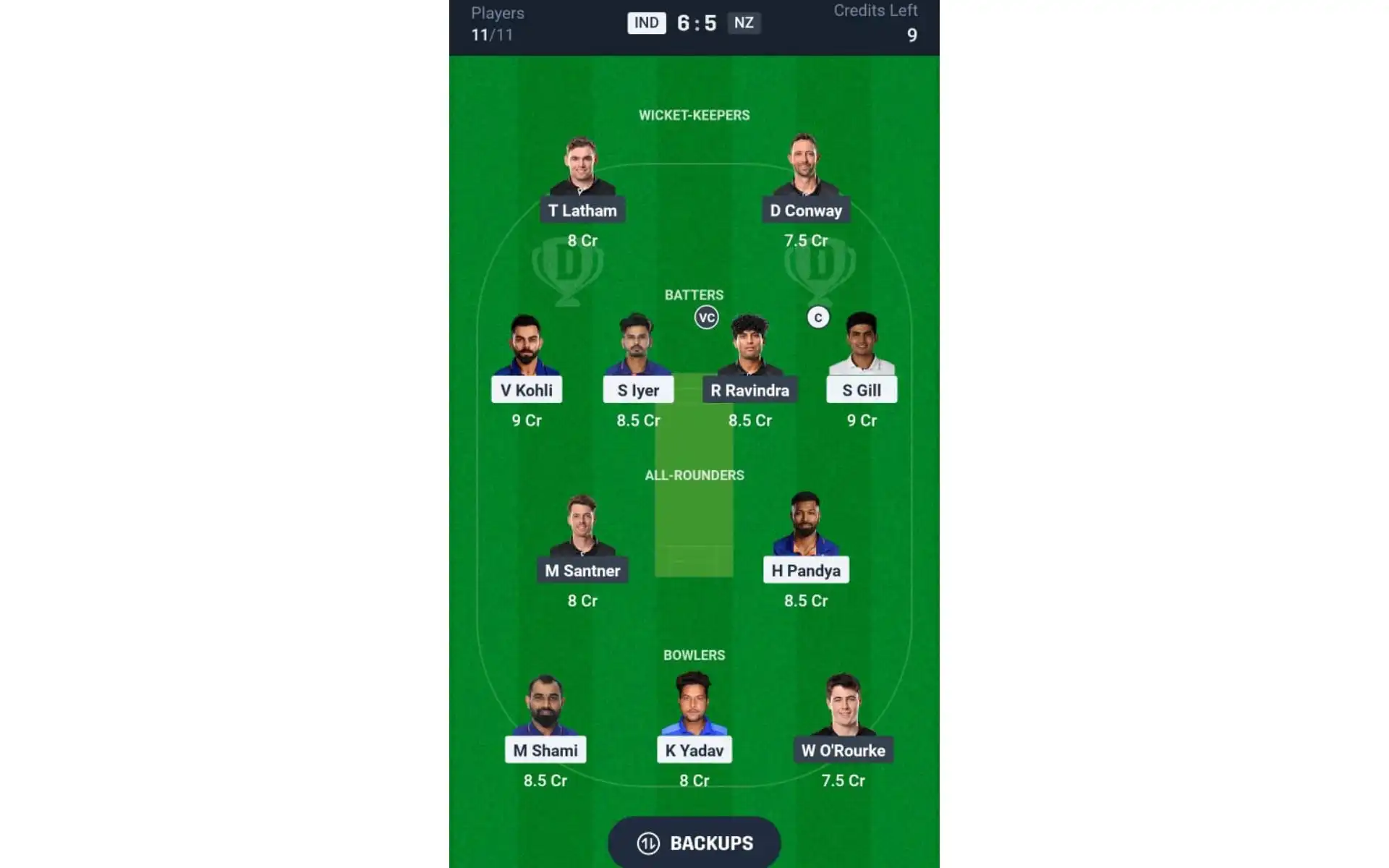 IND vs NZ, Champions Trophy 2025: Dream11 Predictions For Match 12 [Source: Dream11 App]