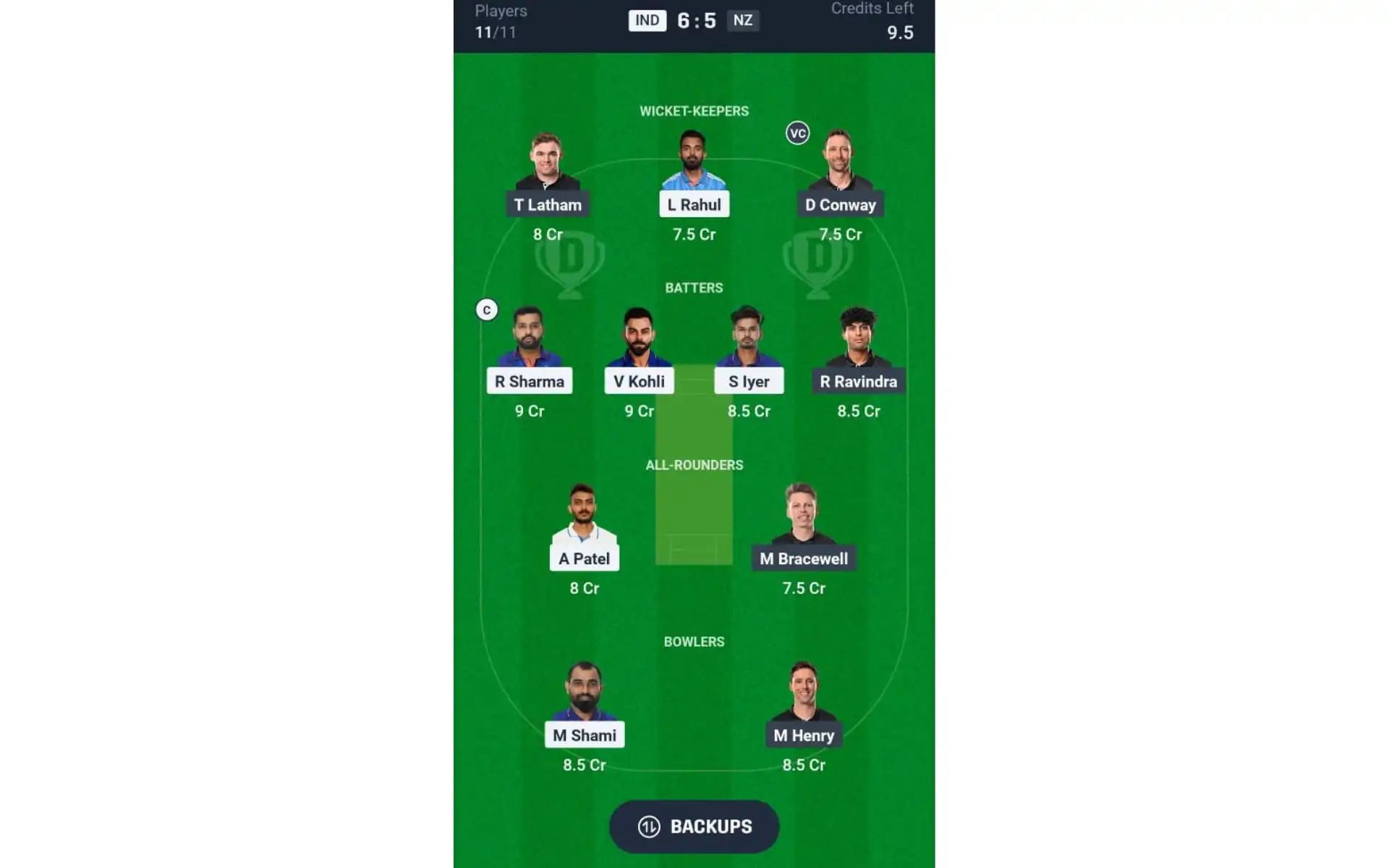 IND vs NZ, Champions Trophy 2025: Dream11 Predictions For Match 12 [Source: Dream11 App]
