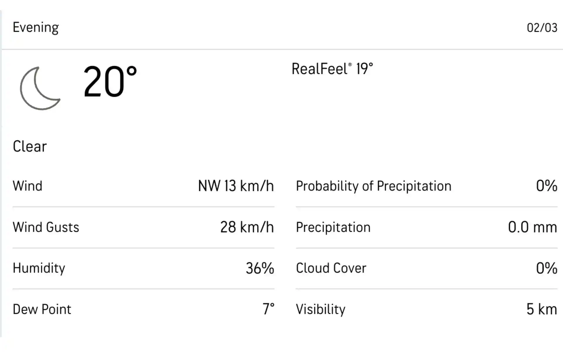 UPW बनाम GG मौसम रिपोर्ट [स्रोत: Accuweather.com]