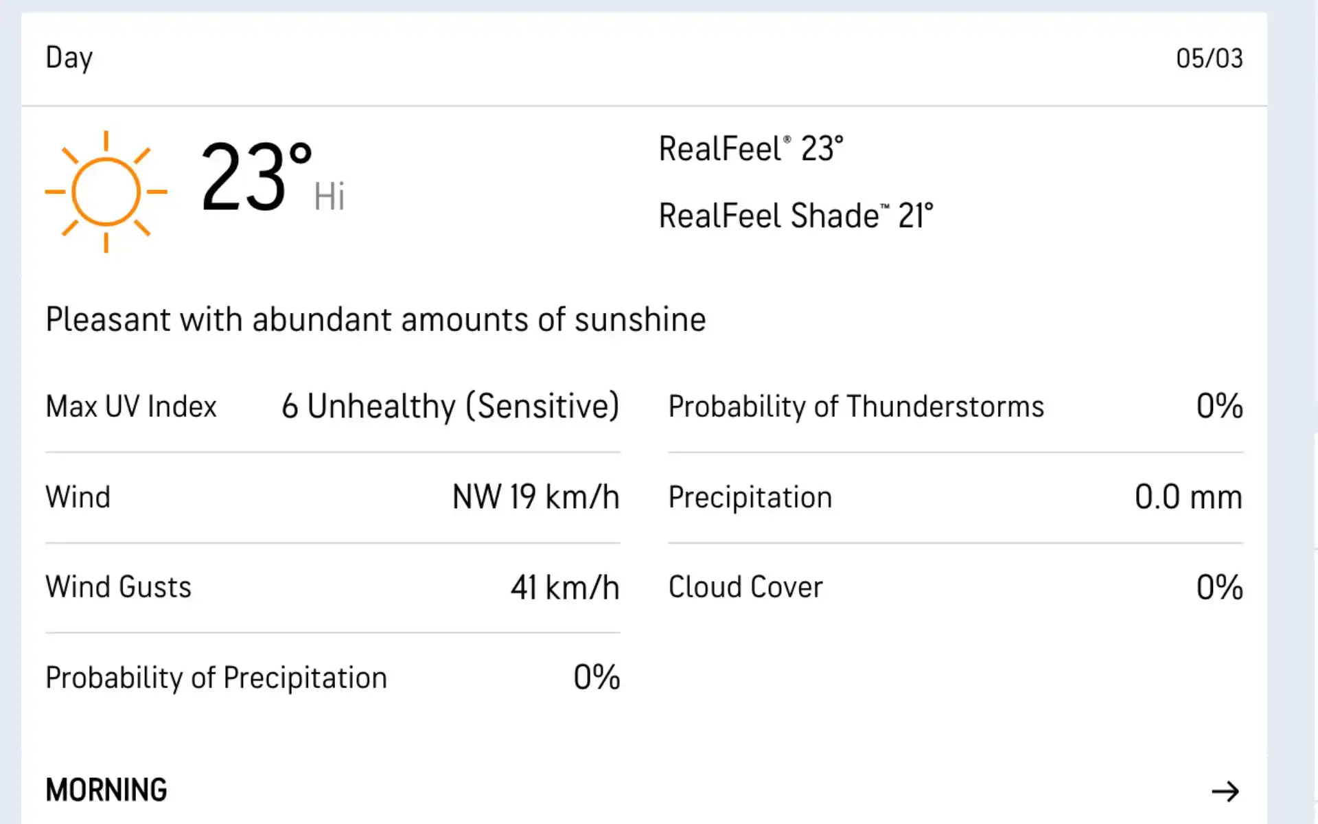 Weather Report for SA vs NZ (Source:@AccuWeather.com)
