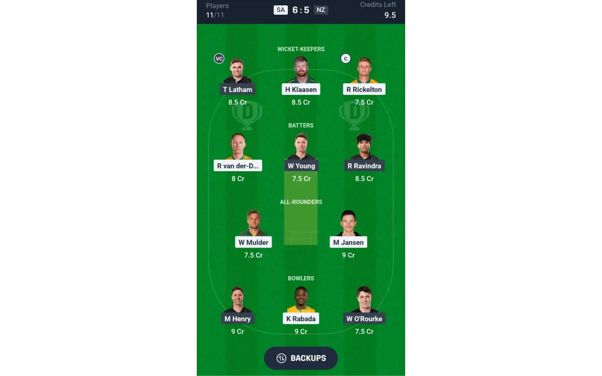 SA vs NZ, Champions Trophy Semi Final: Dream 11 Team 1 [Source: @Dream11 App]