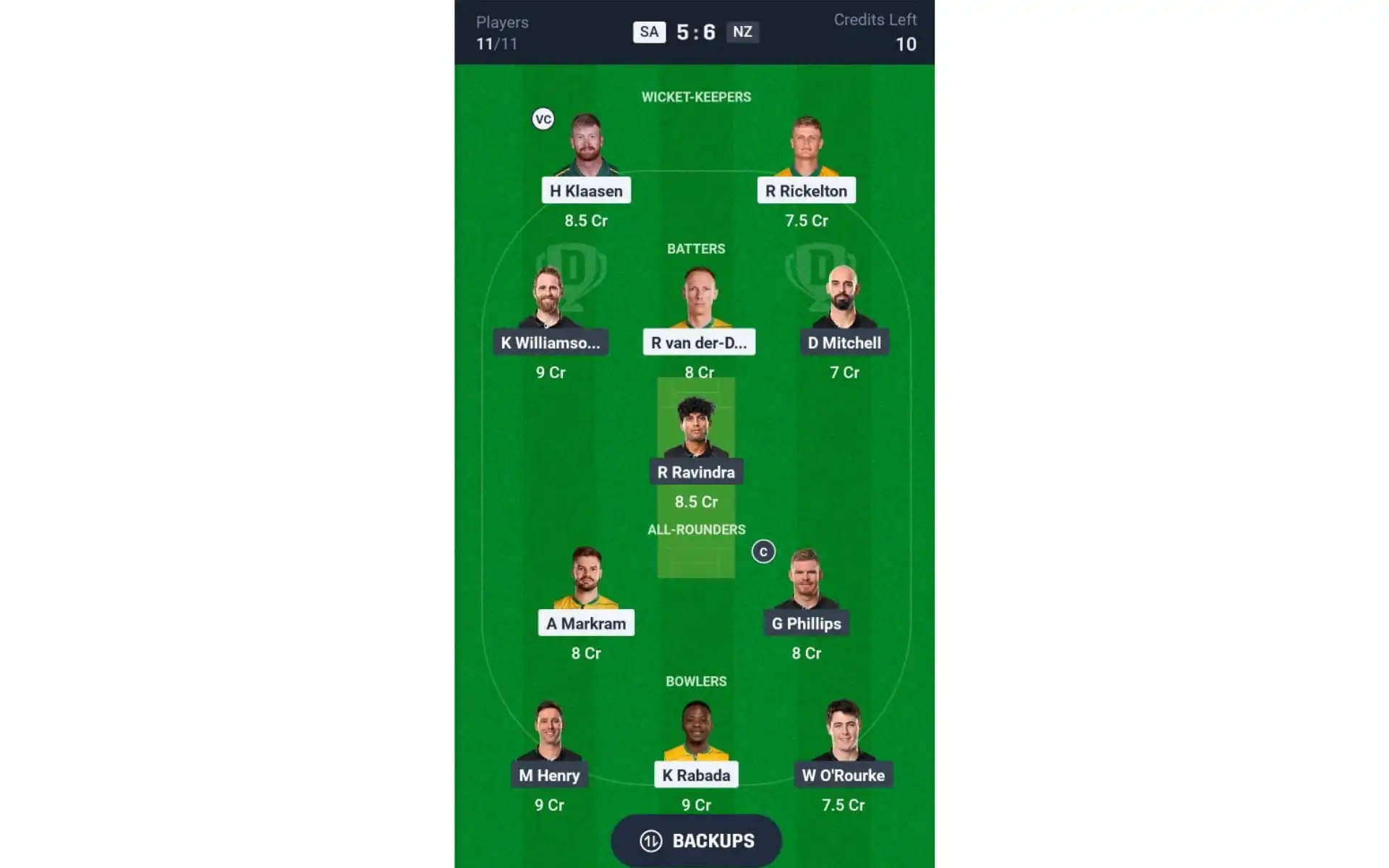 SA vs NZ, Champions Trophy Semi Final: Dream 11 Team 1 [Source: @Dream11 App]