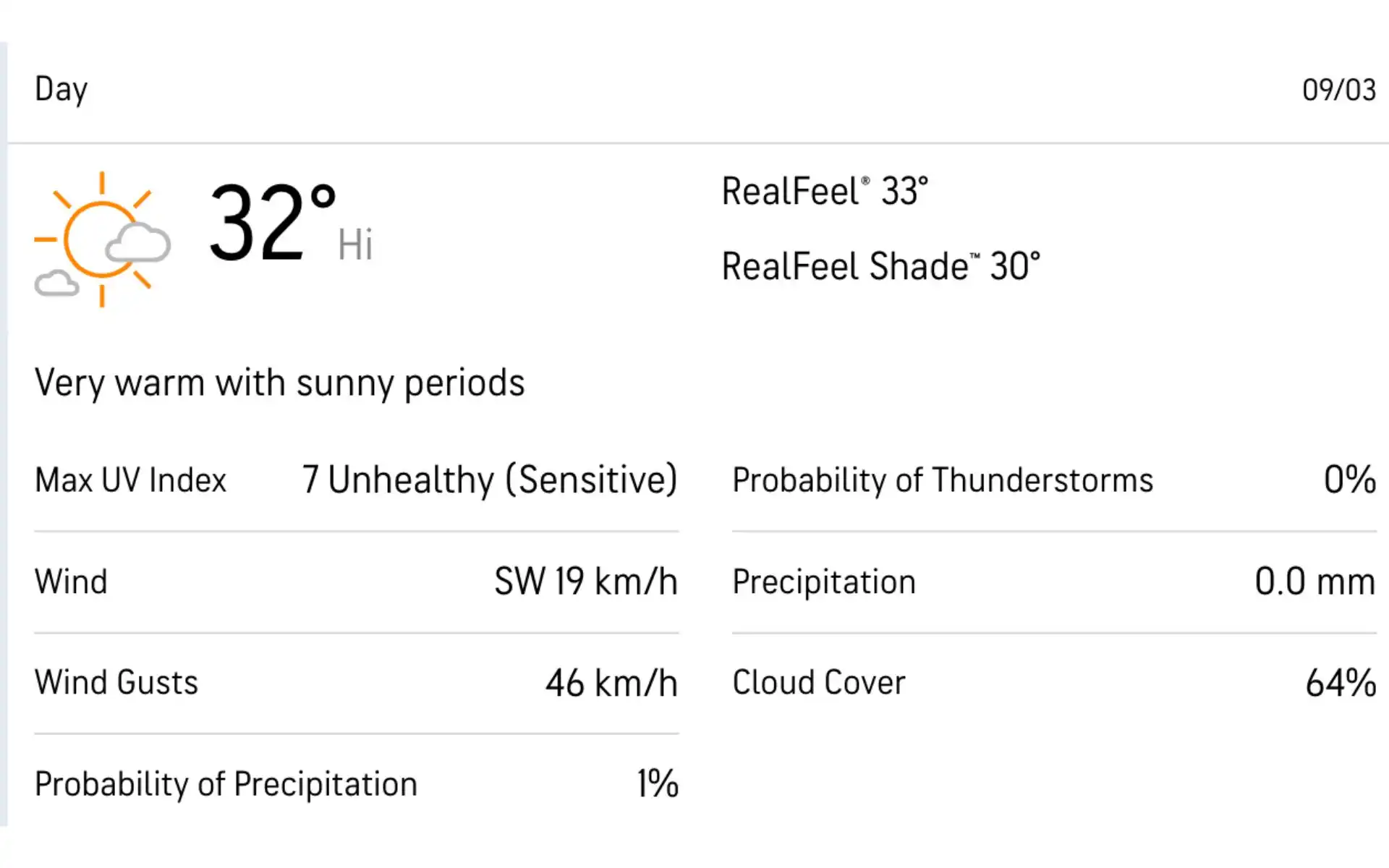 Dubai International Stadium Weather [Source: Accuweather.com]