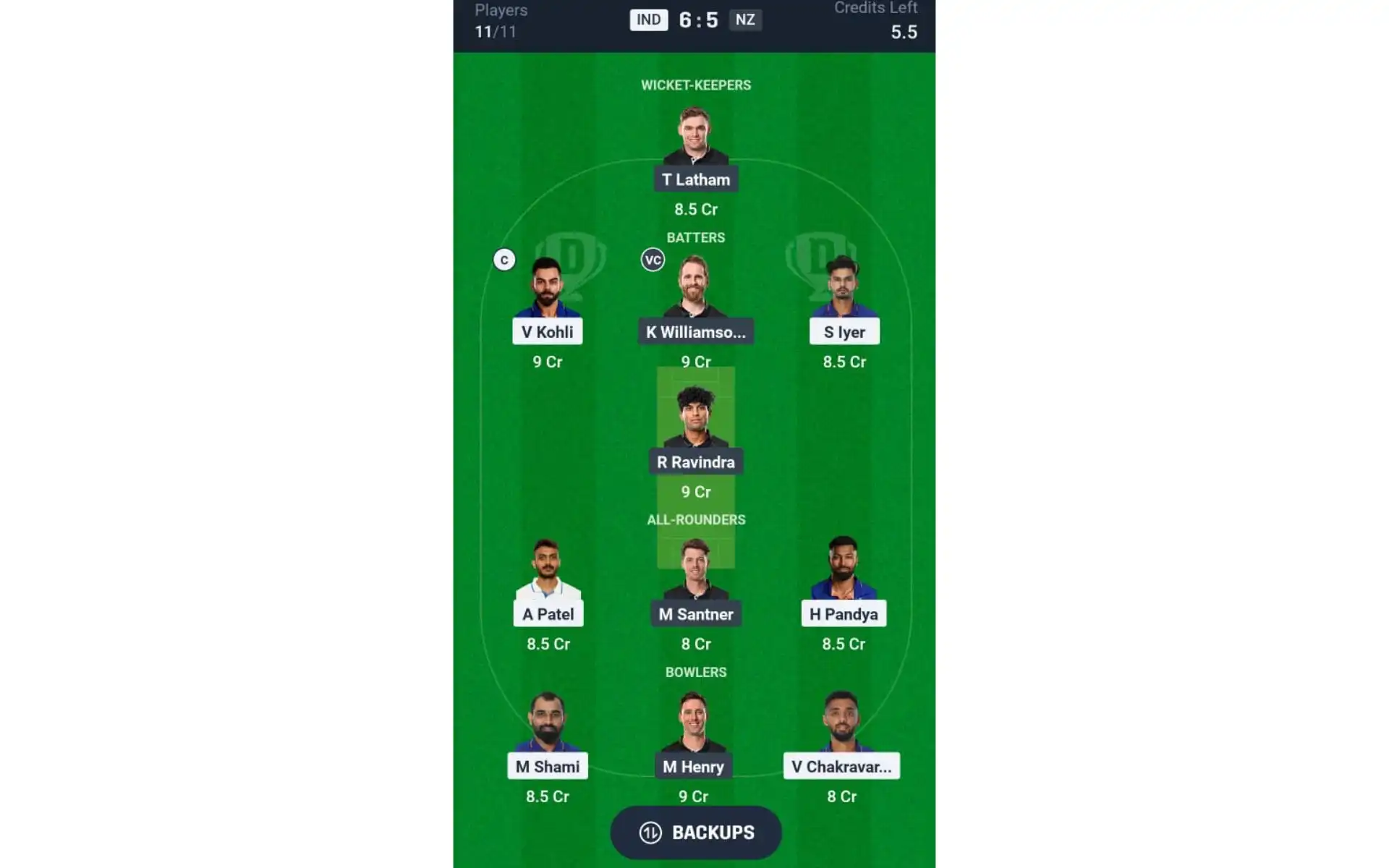 IND vs NZ, Champions Trophy 2025: Dream11 Team 1 [Source: @Dream11 App]