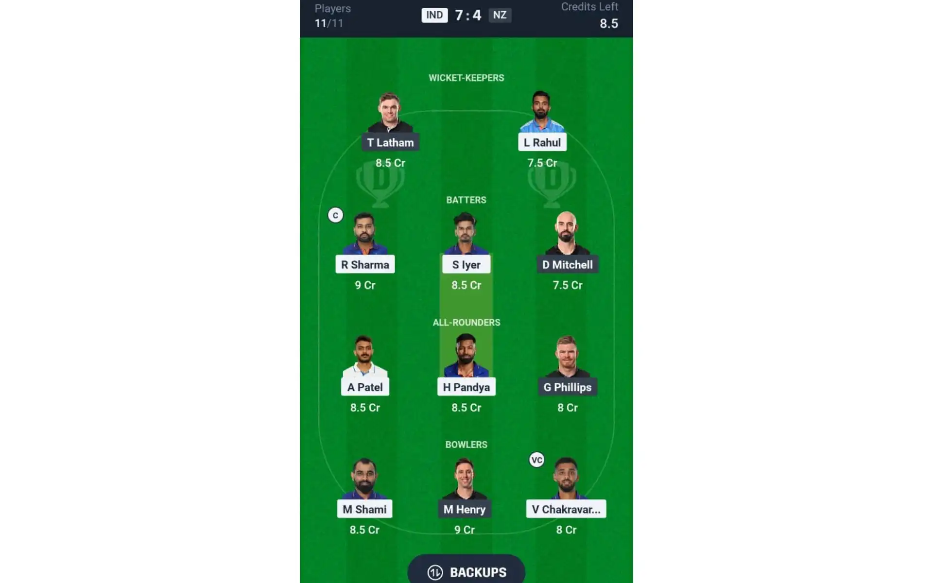 IND vs NZ, Champions Trophy 2025: Dream11 Team 2 [Source: @Dream11 App]
