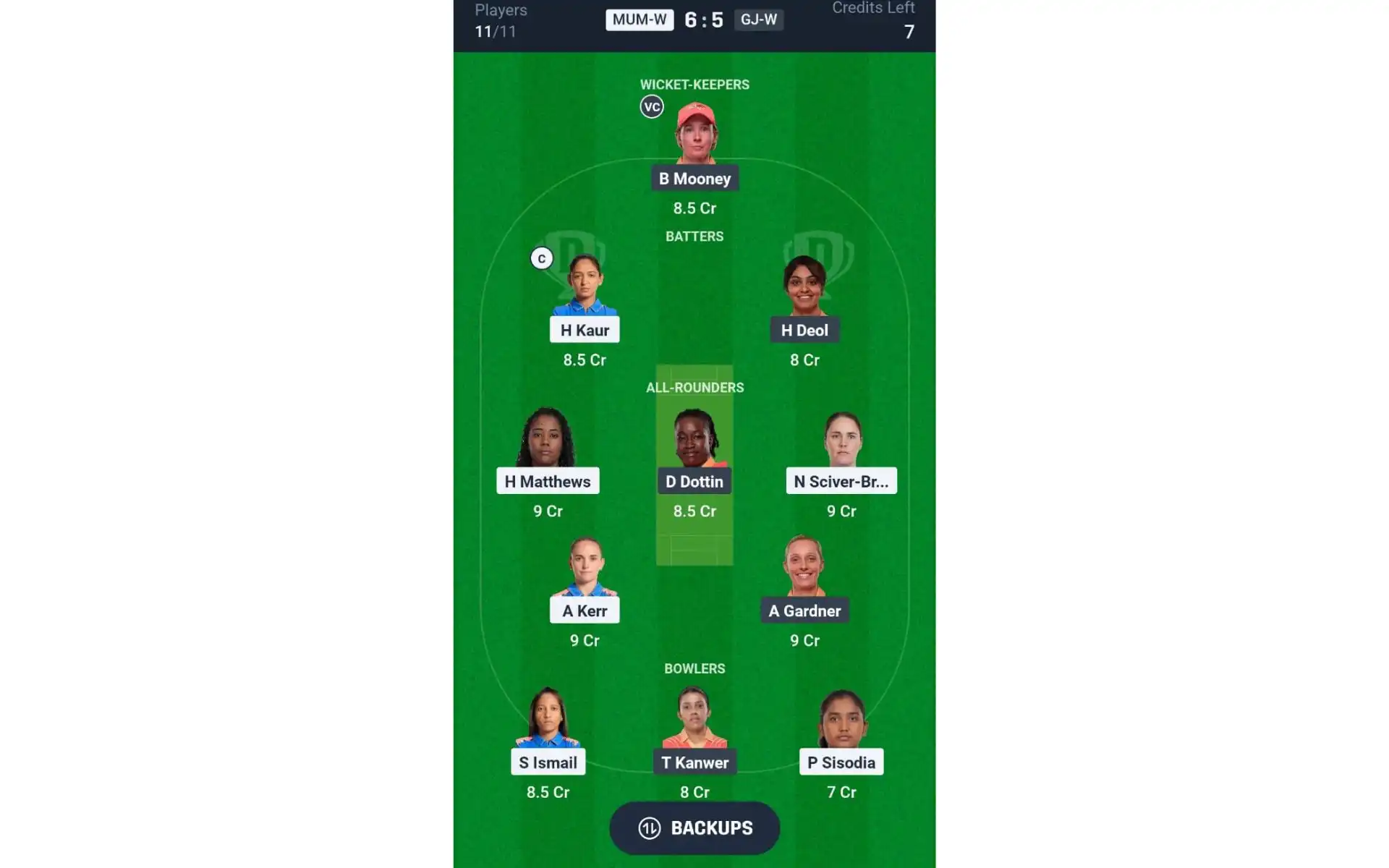 MI-W vs GJ-W Dream11 Team 1 [Source: @Dream11 App]