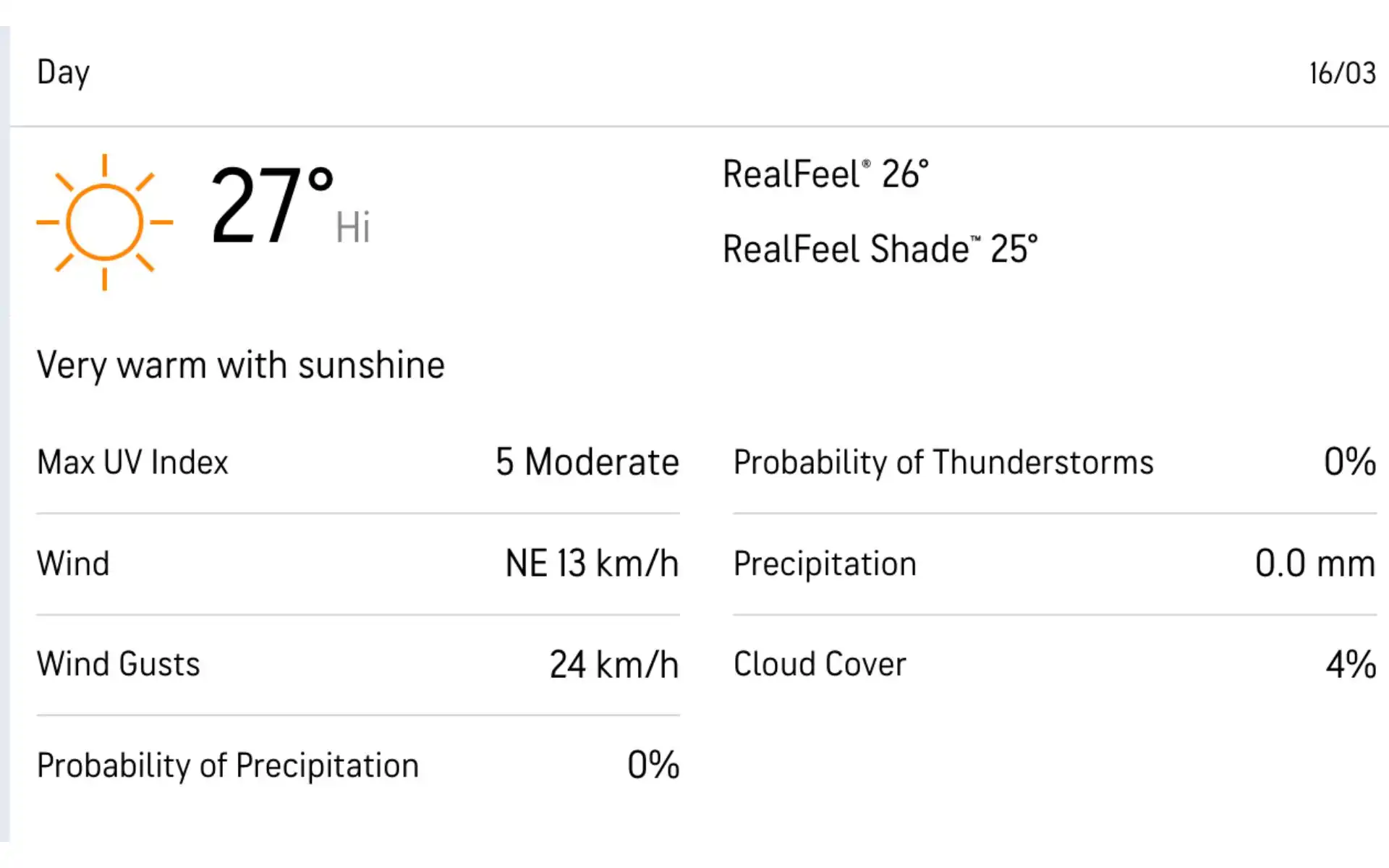 Hagley Oval Christchurch Weather [Source: Accuweather.com]