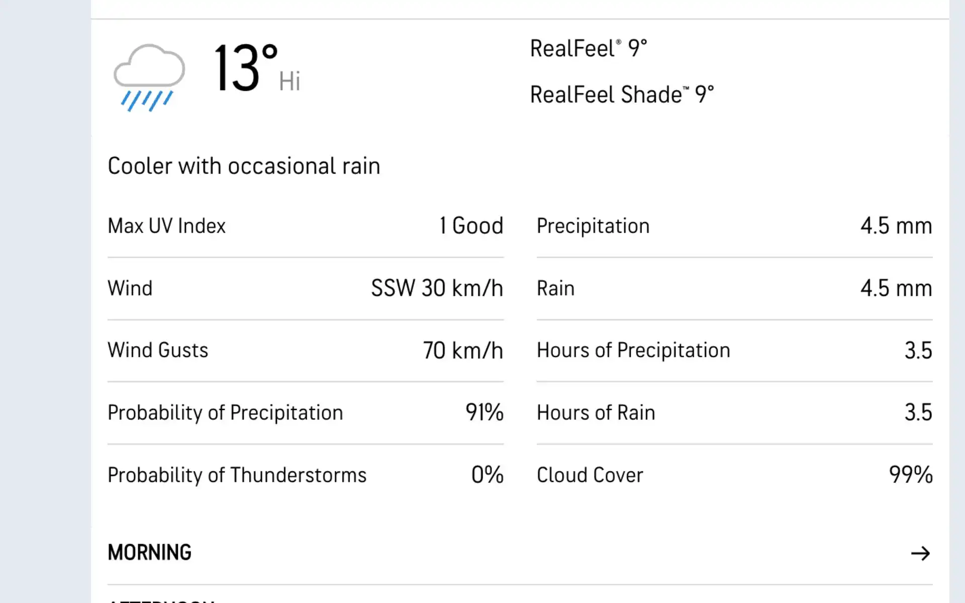 Weather report for PAK vs NZ 2nd T20I (Source:@AccuWeather.com)