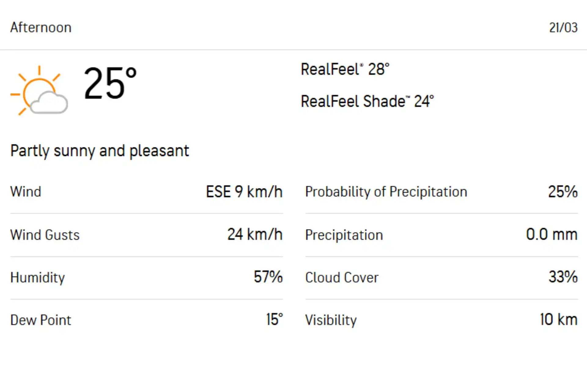 Weather report for match [Source: AccuWeather website]