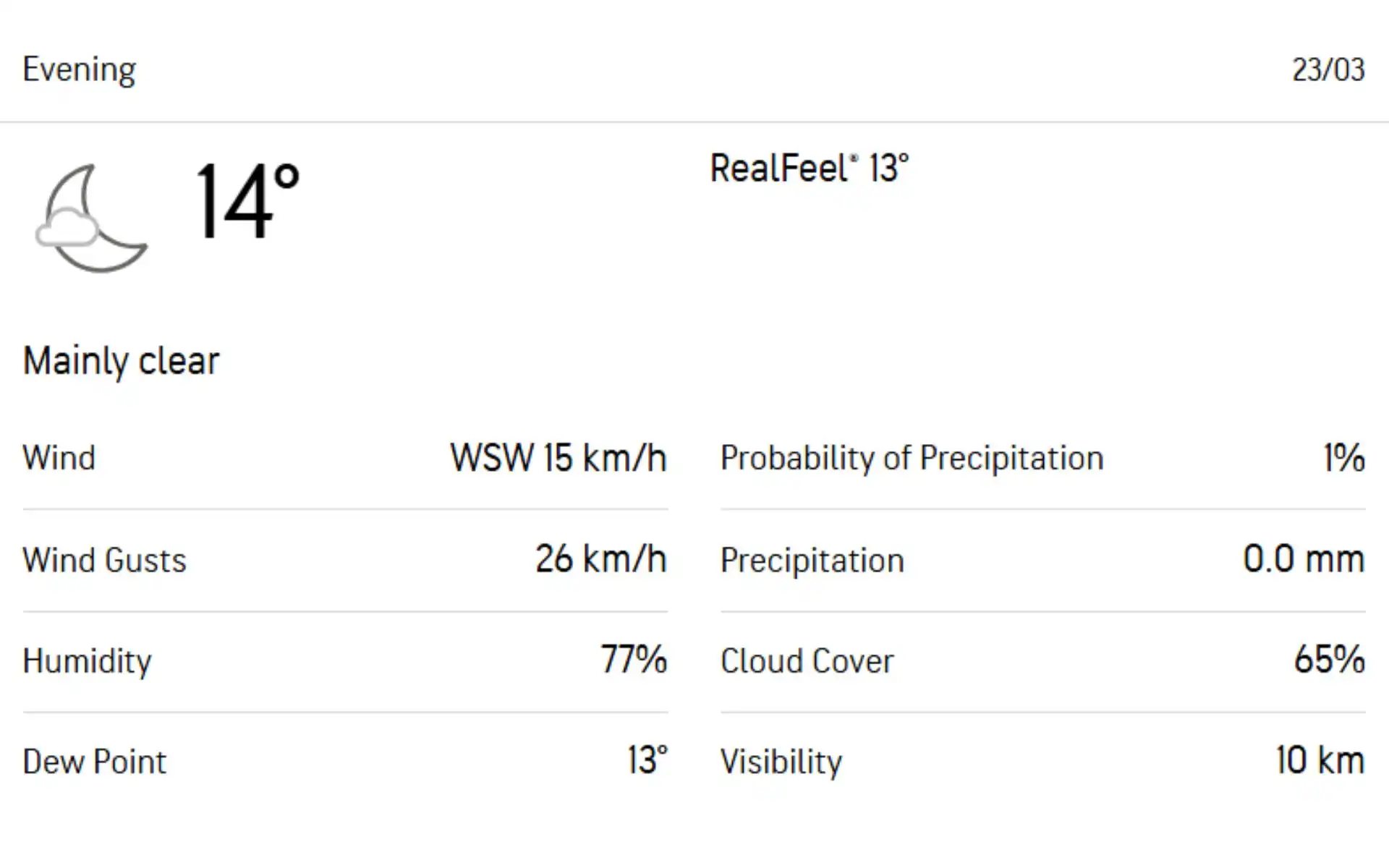 [Source: AccuWeather website]