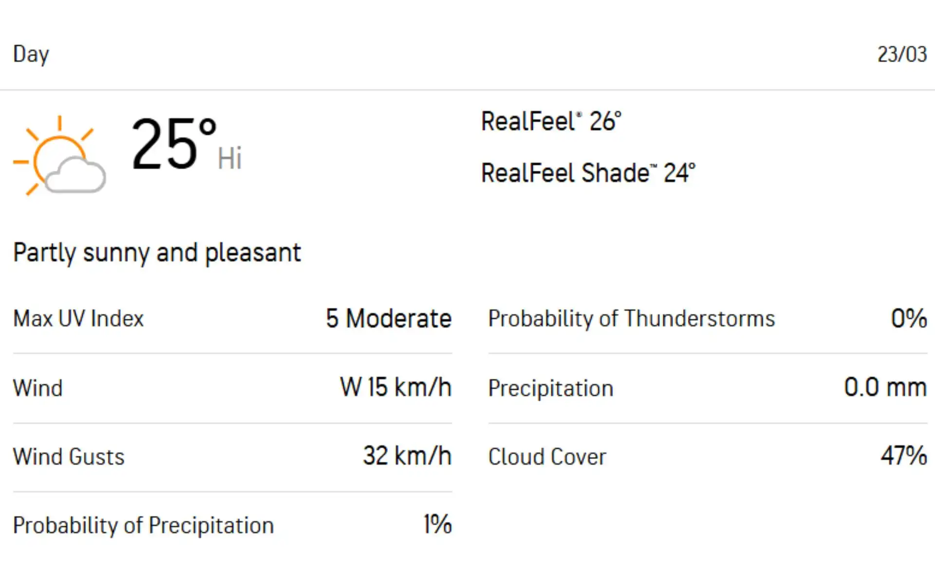 [Source: AccuWeather website]