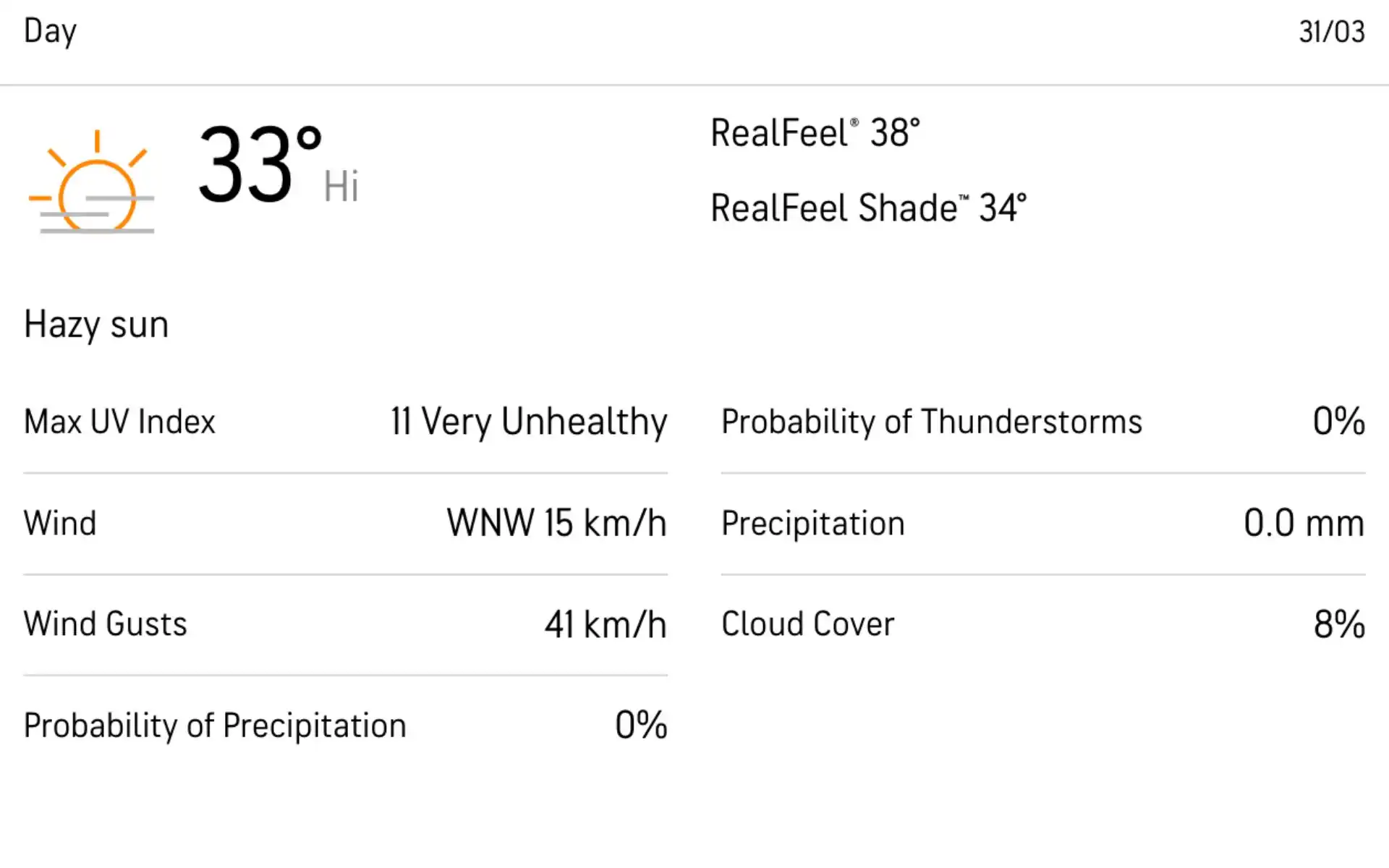 Wankhede Stadium Mumbai weather prediction [Source: AccuWeather]