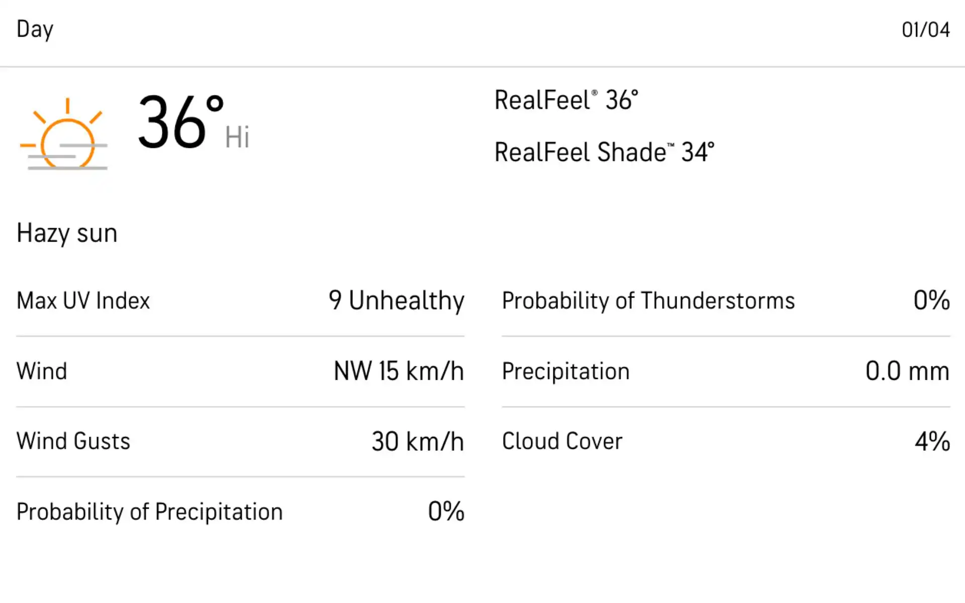Ekana Stadium Lucknow weather forecast [Source: AccuWeather]