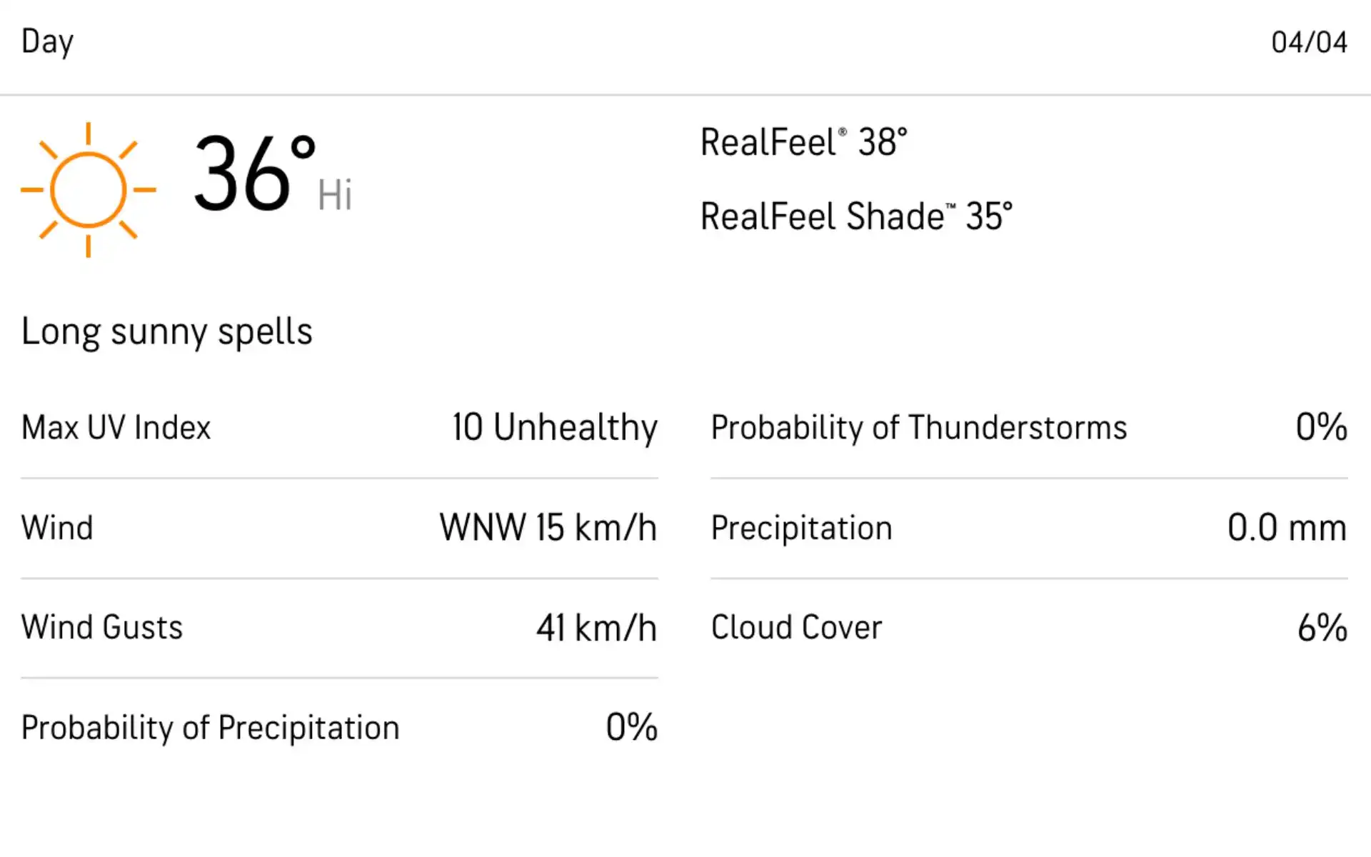 Ekana Stadium Lucknow weather forecast [Source: AccuWeather]