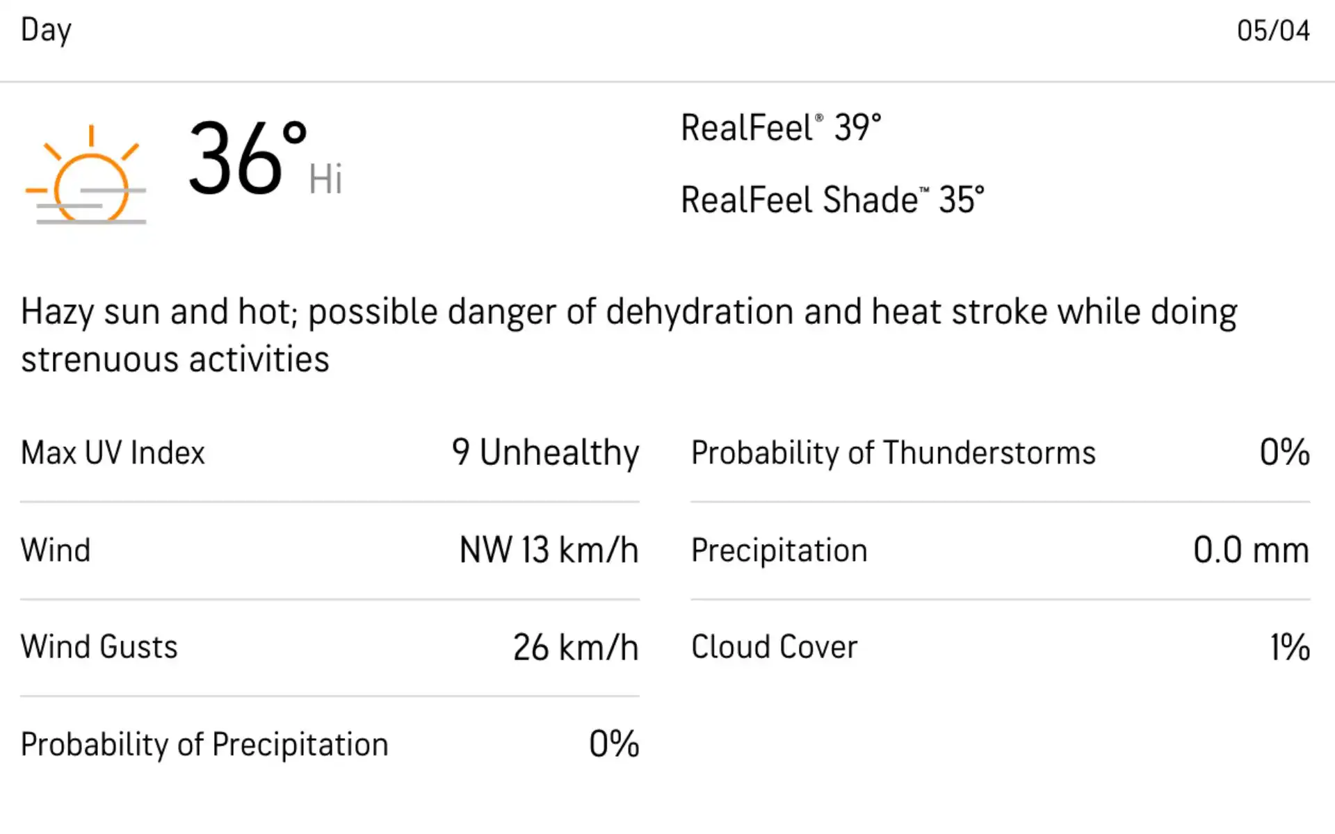 Mullanpur stadium weather forecast today [Source: AccuWeather]
