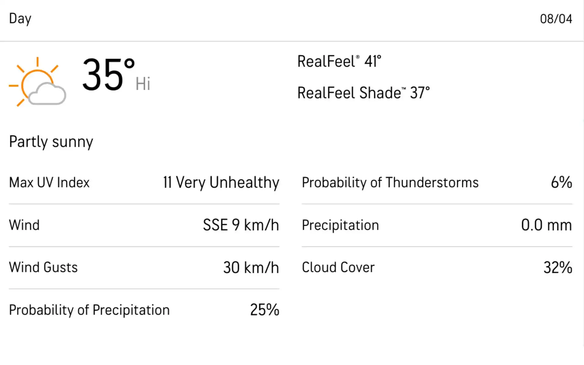 Eden Gardens Kolkata weather forecast [Source: AccuWeather]