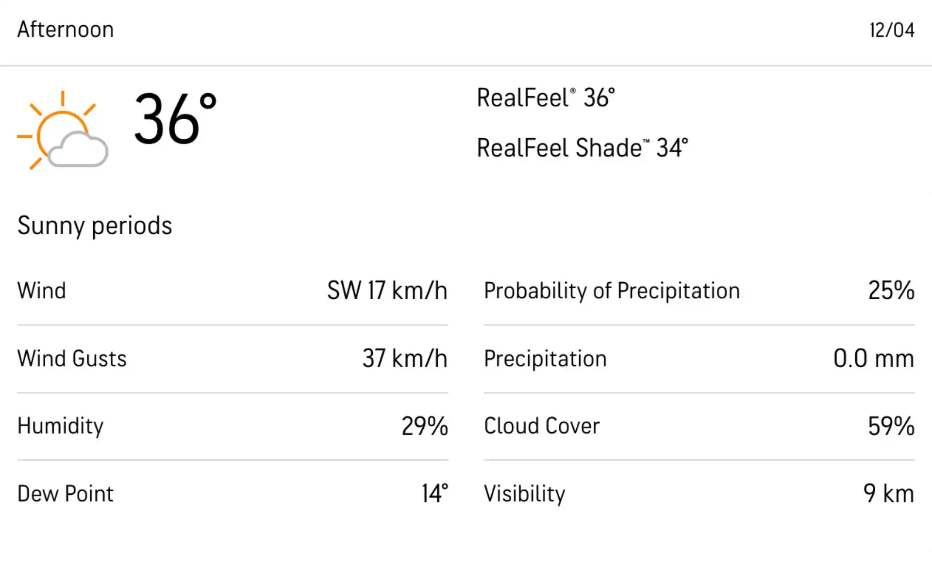 इकाना स्टेडियम मौसम पूर्वानुमान [Source: AccuWeather]