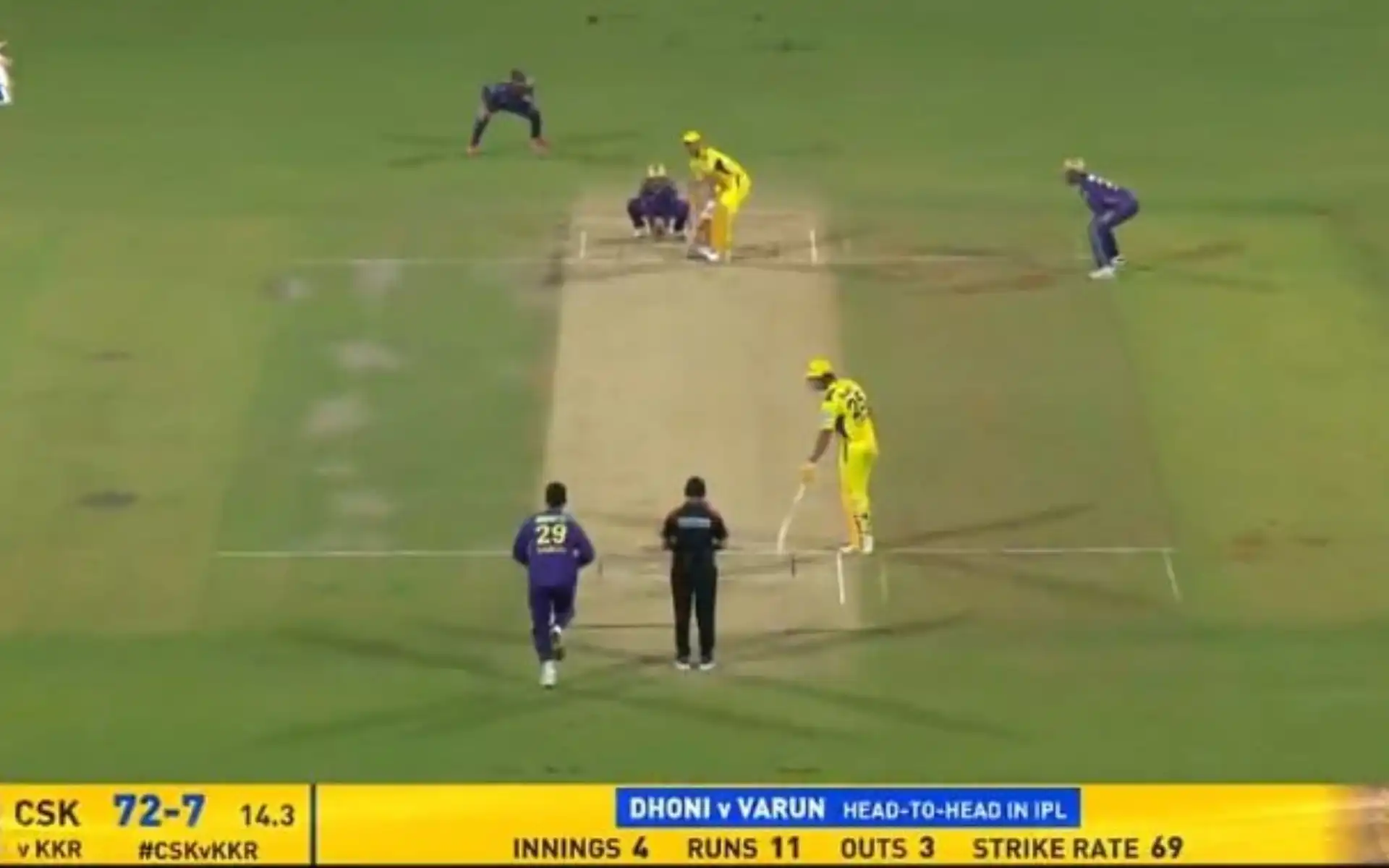 KKR set attacking field vs MS Dhoni [Source: @KKR_Xtra/X.com]
