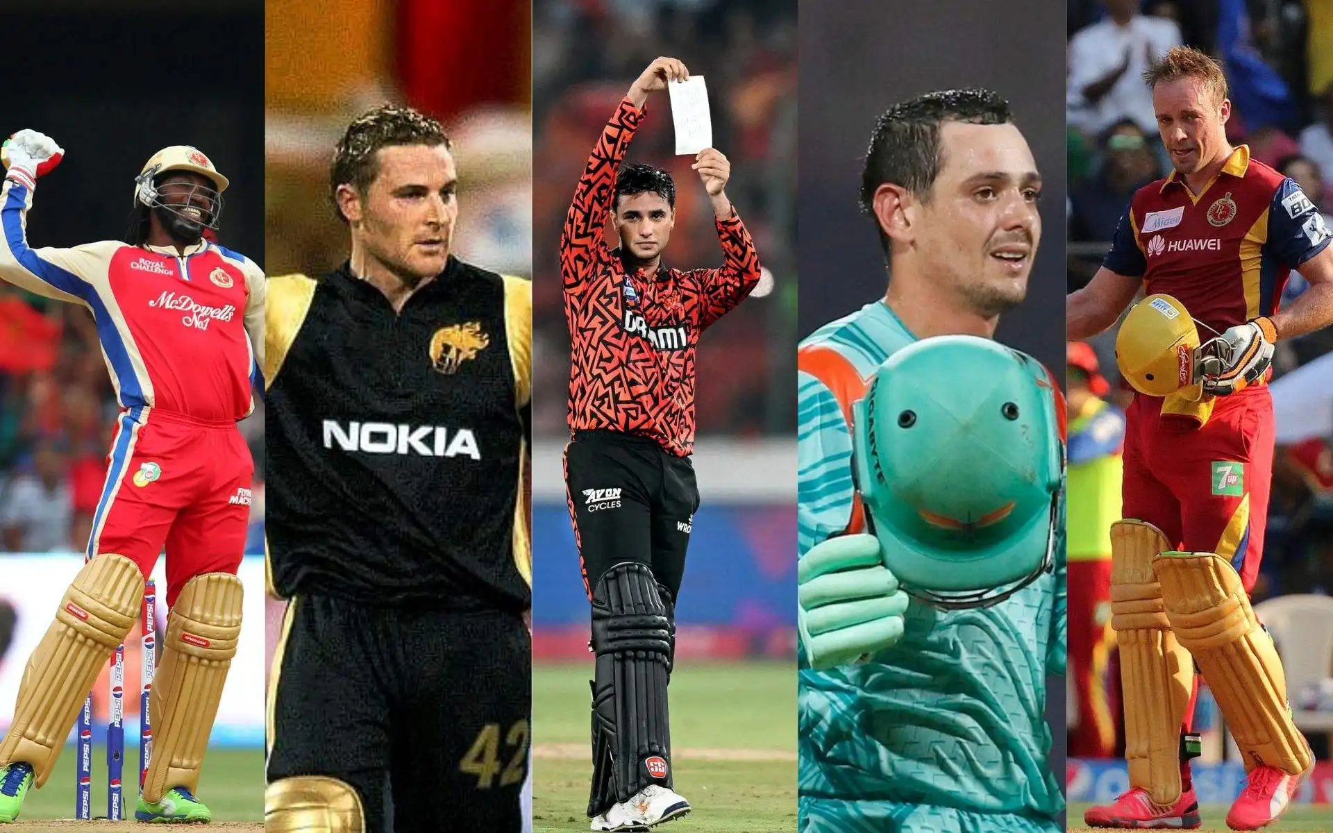 Highest Scores In IPL History