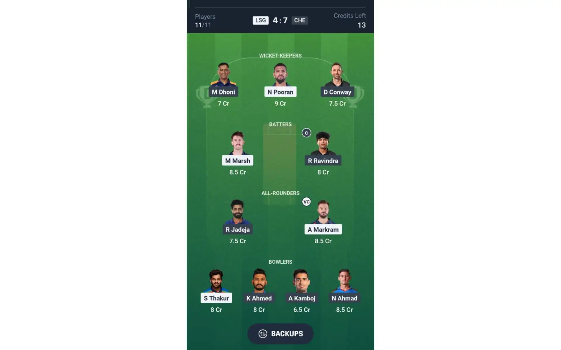 LSG vs CSK, IPL 2025: Dream11 Team 2 [Source: @Dream11 App]