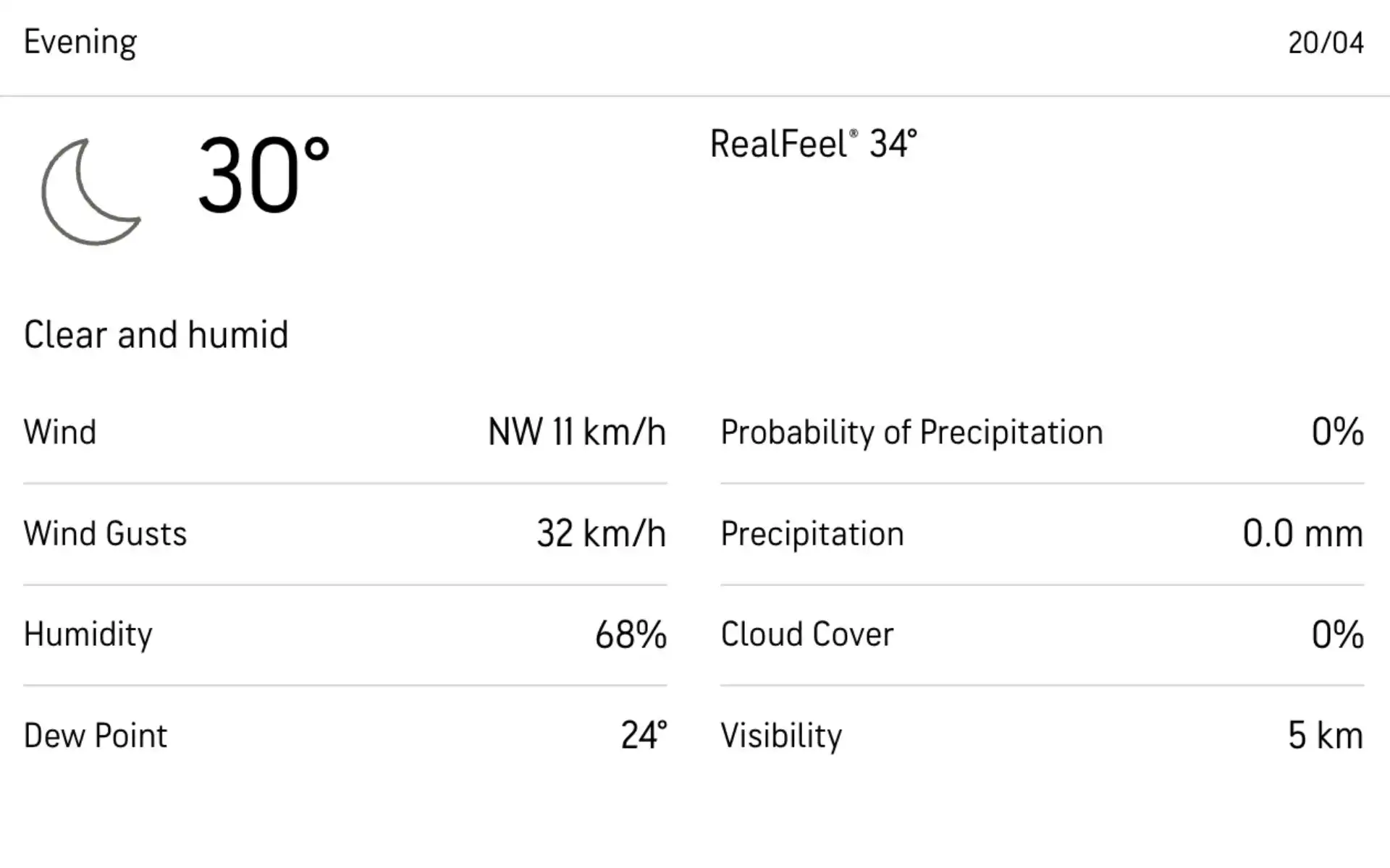 वानखेड़े स्टेडियम का मौसम पूर्वानुमान [स्रोत: AccuWeather]