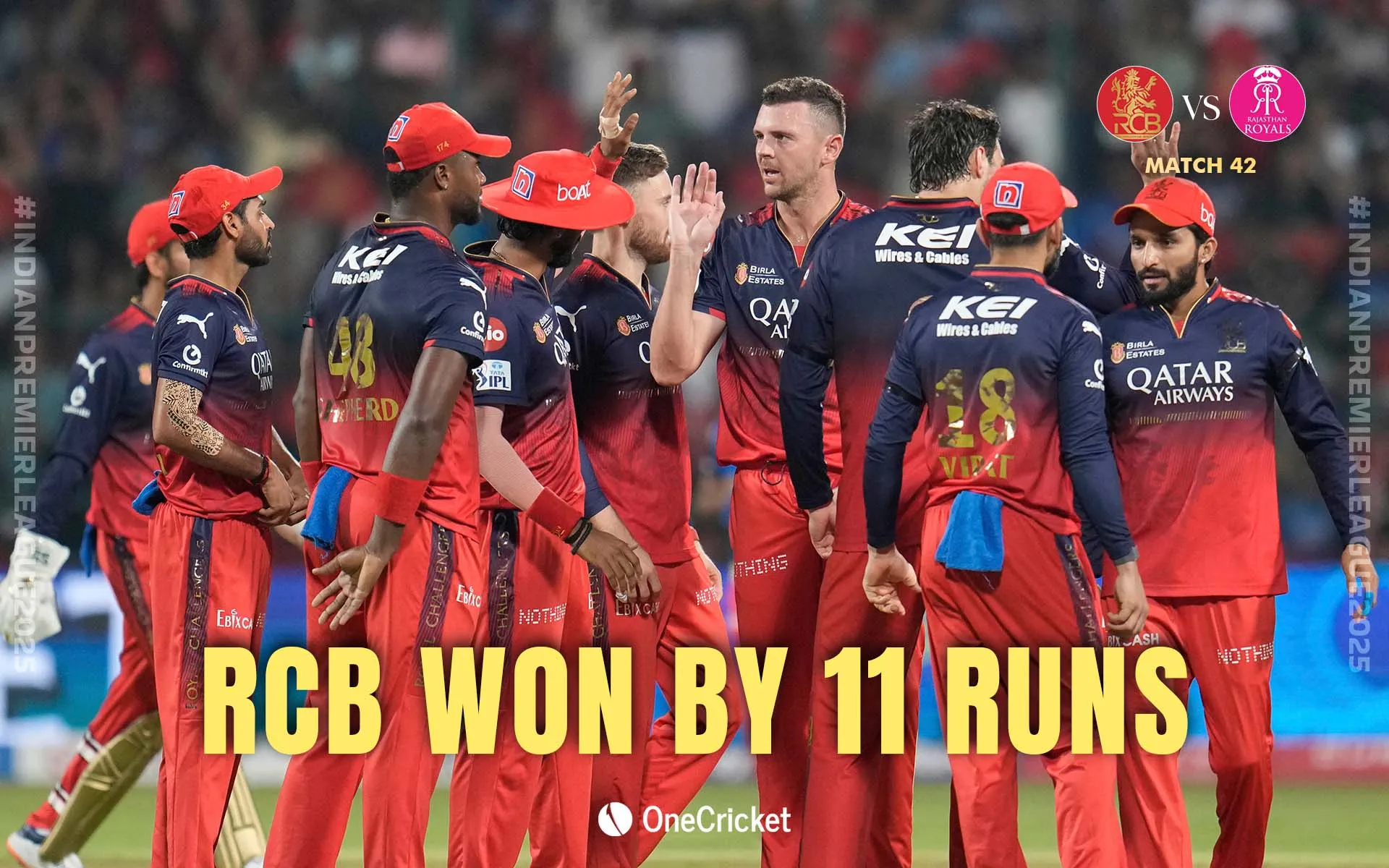RCB vs RR (Source: OneCricket)