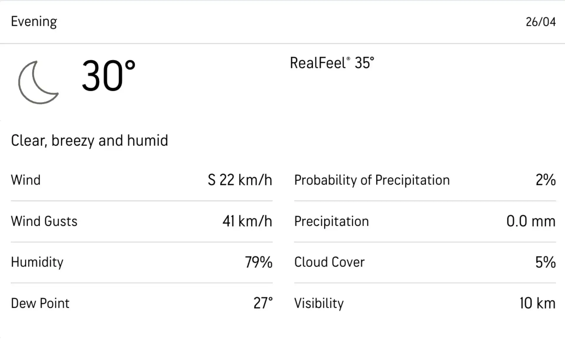 Eden Gardens weather forecast [Source: AccuWeather]