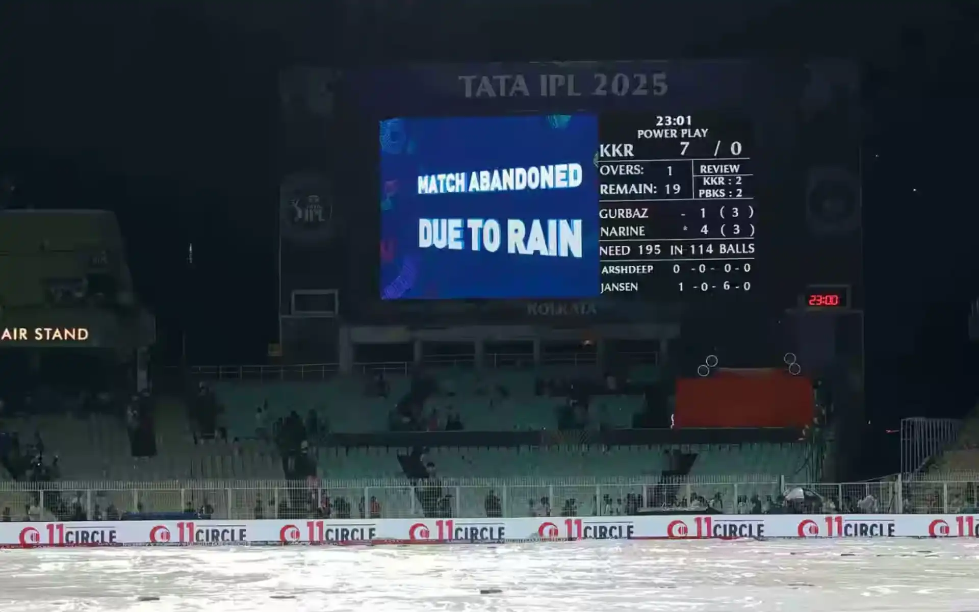 Full List Of Abandoned Matches In IPL History