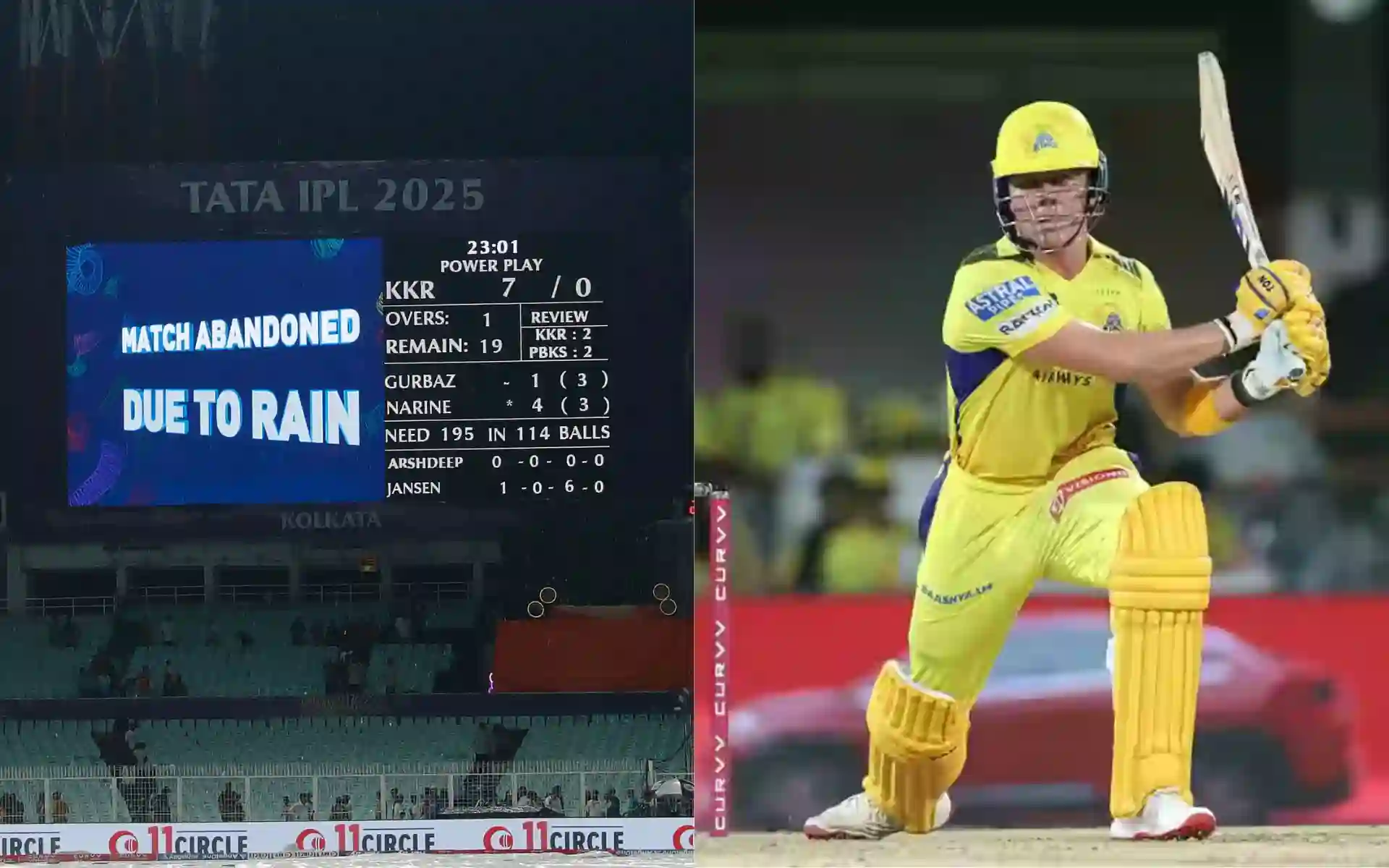 KKR Vs PBKS Washout, Brevis Lauded And Hridoy Banned – April 26 Cricket Highlights KKR Vs PBKS Washout, Brevis Lauded And Hridoy Banned – April 26 Cricket Highlights
