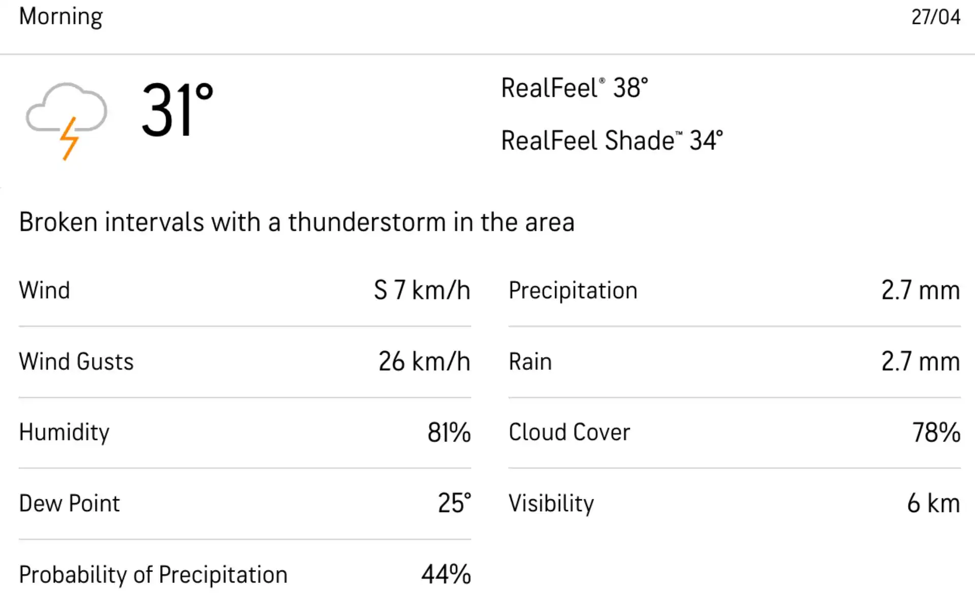 Colombo Weather forecast [Source: AccuWeather]