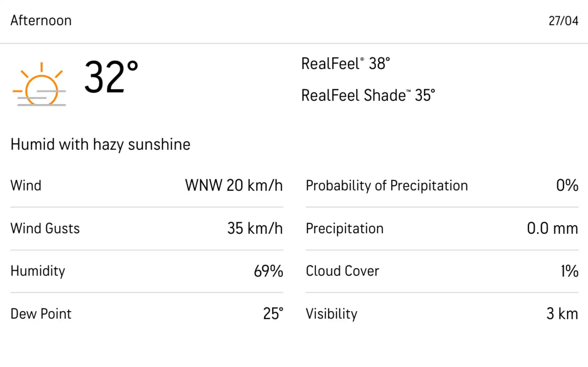 Wankhede Stadium weather forecast [Source: AccuWeather]